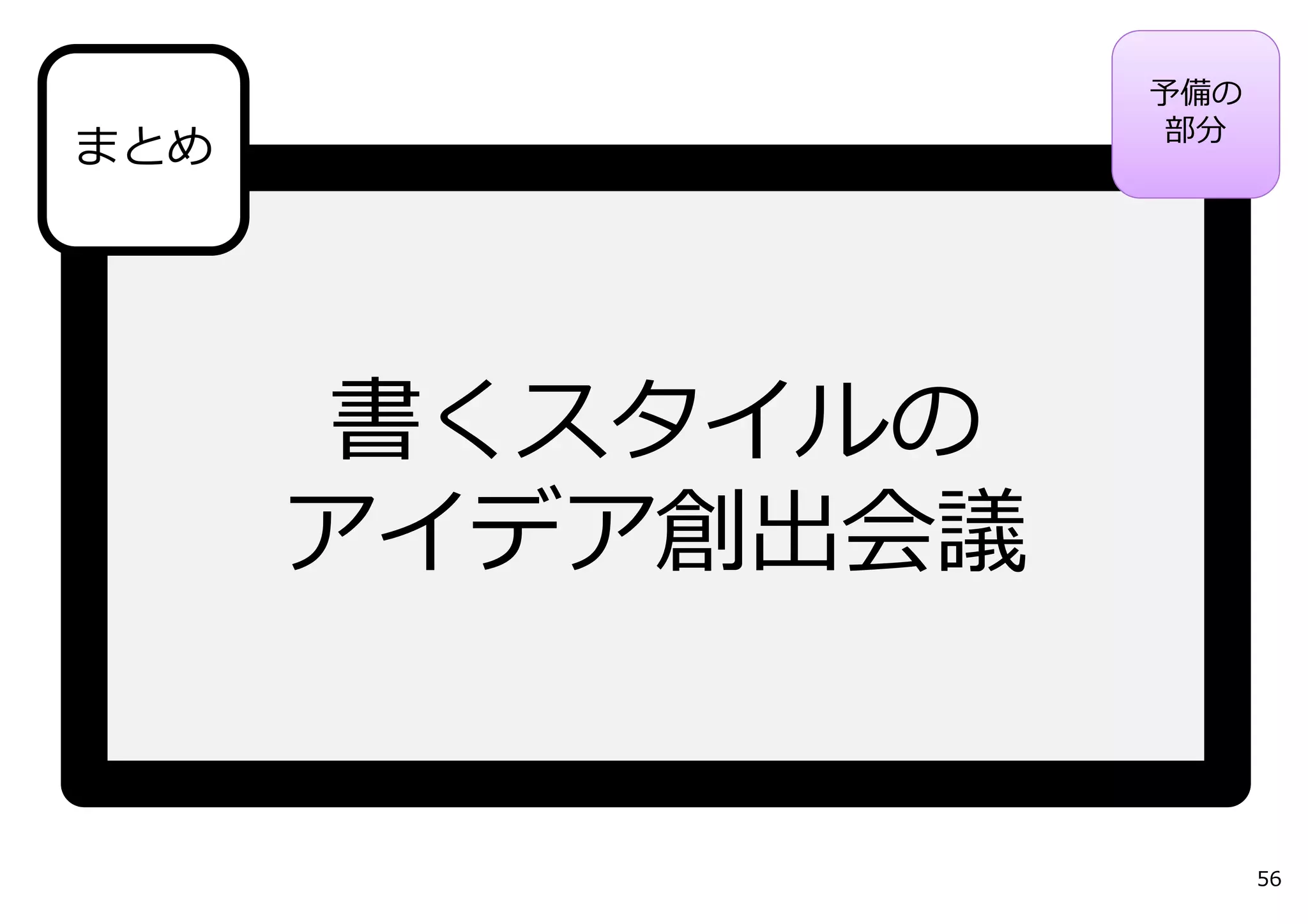 予備の
                 部分
まとめ




       書くスタイルの
      アイデア創出会議


                       56
 