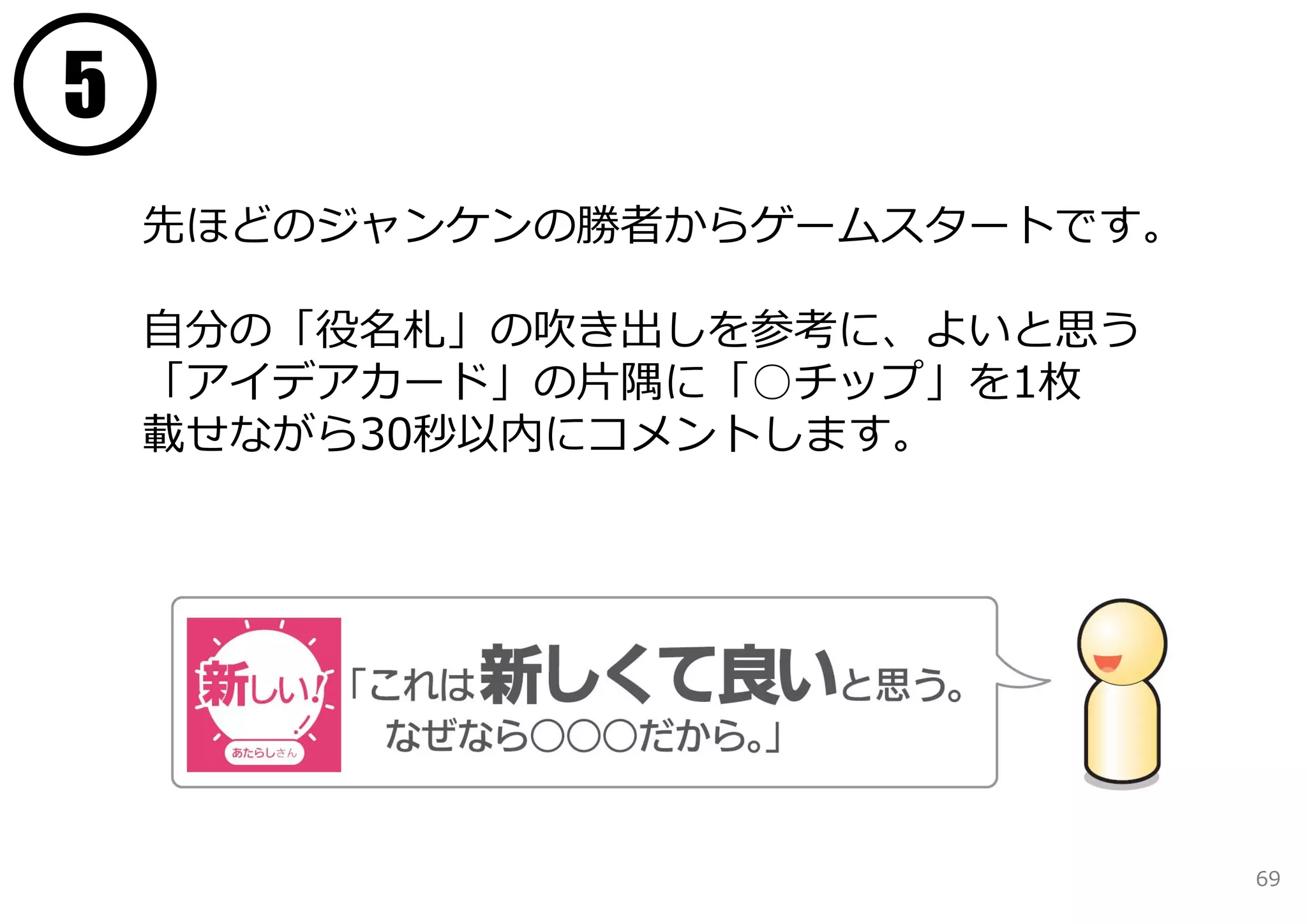 5
    先ほどのジャンケンの勝者からゲームスタートです。

    ⾃分の「役名札」の吹き出しを参考に、よいと思う
    「アイデアカード」の⽚隅に「○チップ」を1枚
    載せながら30秒以内にコメントします。




                               69
 