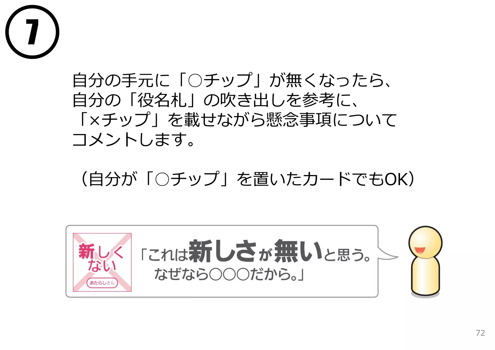 7
    ⾃分の⼿元に「○チップ」が無くなったら、
    ⾃分の「役名札」の吹き出しを参考に、
    「×チップ」を載せながら懸念事項について
    コメントします。

    （⾃分が「○チップ」を置いたカードでもOK）




                             72
 