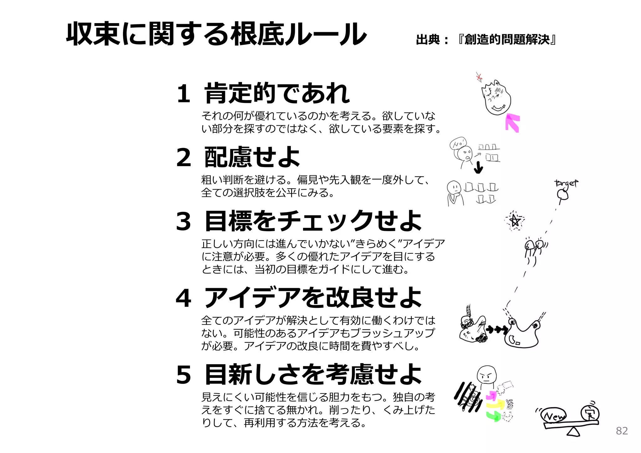 収束に関する根底ルール              出典：『創造的問題解決』



   １ 肯定的であれ
    それの何が優れているのかを考える。欲していな
    い部分を探すのではなく、欲している要素を探す。


   ２ 配慮せよ
    粗い判断を避ける。偏⾒や先⼊観を⼀度外して、
    全ての選択肢を公平にみる。


   ３ ⽬標をチェックせよ
    正しい⽅向には進んでいかない”きらめく”アイデア
    に注意が必要。多くの優れたアイデアを⽬にする
    ときには、当初の⽬標をガイドにして進む。


   ４ アイデアを改良せよ
    全てのアイデアが解決として有効に働くわけでは
    ない。可能性のあるアイデアもブラッシュアップ
    が必要。アイデアの改良に時間を費やすべし。


   ５ ⽬新しさを考慮せよ
    ⾒えにくい可能性を信じる胆⼒をもつ。独⾃の考
    えをすぐに捨てる無かれ。削ったり、くみ上げた
    りして、再利⽤する⽅法を考える。
                                        82
 