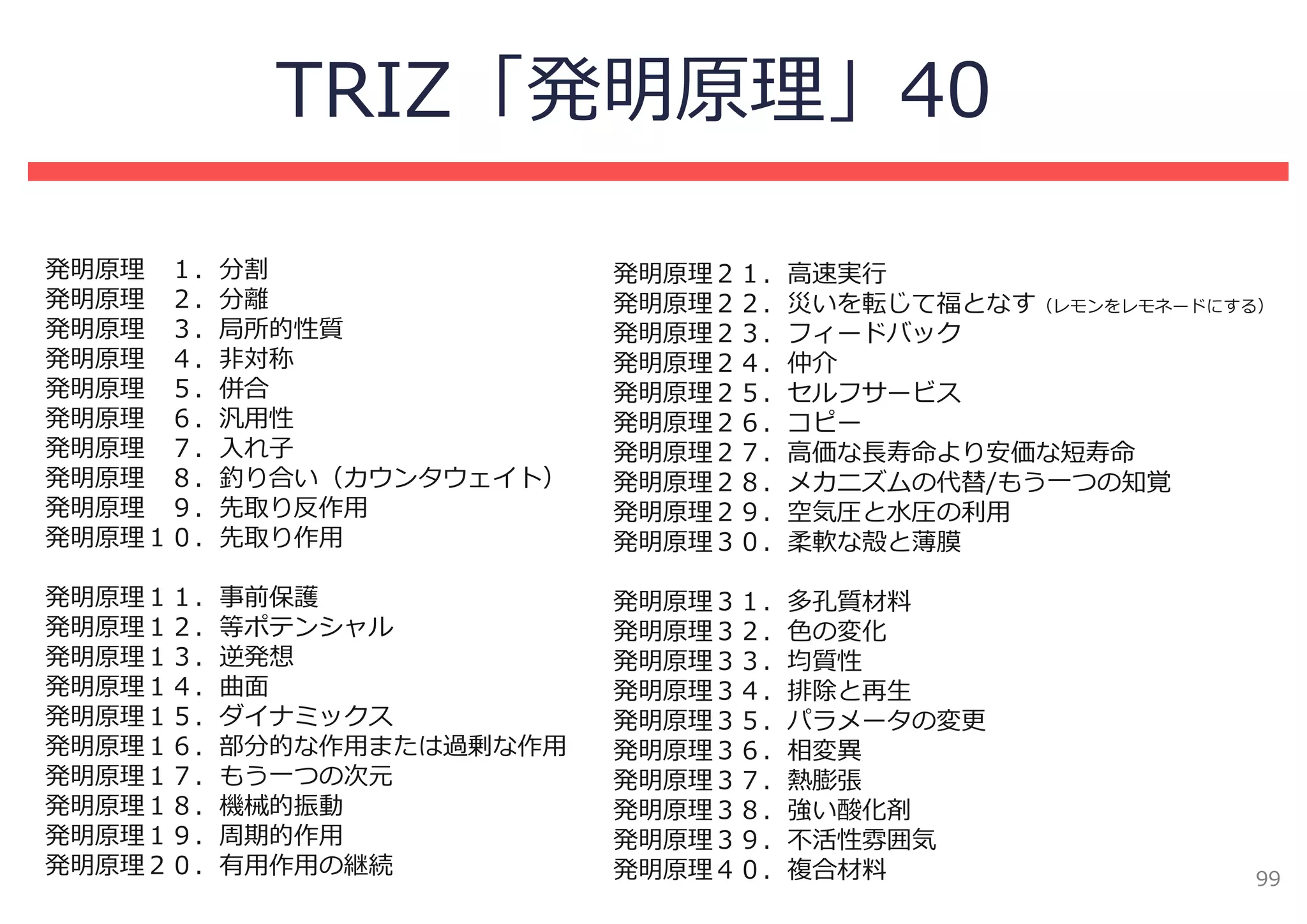 TRIZ「発明原理」40

発明原理 １．分割               発明原理２１．⾼速実⾏
発明原理 ２．分離               発明原理２２．災いを転じて福となす（レモンをレモネードにする）
発明原理 ３．局所的性質            発明原理２３．フィードバック
発明原理 ４．⾮対称              発明原理２４．仲介
発明原理 ５．併合               発明原理２５．セルフサービス
発明原理 ６．汎⽤性              発明原理２６．コピー
発明原理 ７．⼊れ⼦              発明原理２７．⾼価な⻑寿命より安価な短寿命
発明原理 ８．釣り合い（カウンタウェイト）   発明原理２８．メカニズムの代替/もう⼀つの知覚
発明原理 ９．先取り反作⽤           発明原理２９．空気圧と⽔圧の利⽤
発明原理１０．先取り作⽤            発明原理３０．柔軟な殻と薄膜

発明原理１１．事前保護             発明原理３１．多孔質材料
発明原理１２．等ポテンシャル          発明原理３２．⾊の変化
発明原理１３．逆発想              発明原理３３．均質性
発明原理１４．曲⾯               発明原理３４．排除と再⽣
発明原理１５．ダイナミックス          発明原理３５．パラメータの変更
発明原理１６．部分的な作⽤または過剰な作⽤   発明原理３６．相変異
発明原理１７．もう⼀つの次元          発明原理３７．熱膨張
発明原理１８．機械的振動            発明原理３８．強い酸化剤
発明原理１９．周期的作⽤            発明原理３９．不活性雰囲気
発明原理２０．有⽤作⽤の継続          発明原理４０．複合材料                   99
 