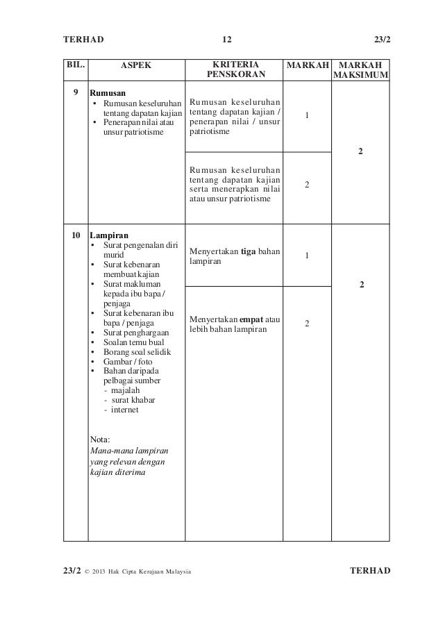 Kertas Kerja Kertas 2 Geografi PMR 2013