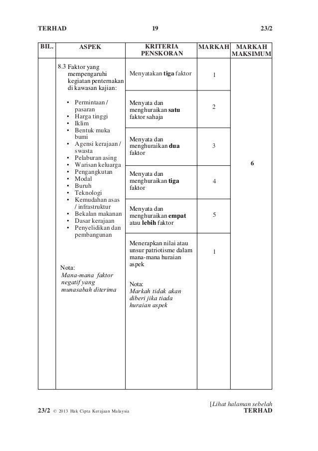 Kertas Kerja Kertas 2 Geografi PMR 2013