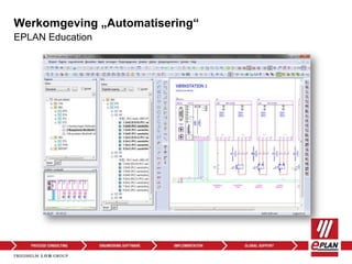 EPLAN Education
Werkomgeving „Automatisering“
 