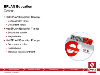 EPLAN Education
 Het EPLAN Education Concept
 De Classroom-versie
 De Student-versie
 Het EPLAN Education Traject
 Secundaire scholen
 Hogescholen
 Het EPLAN Education Principe
 Secundaire scholen
 Hogescholen
 Maximale kennisoverdracht
Concept
 