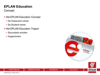 EPLAN Education
 Het EPLAN Education Concept
 De Classroom-versie
 De Student-versie
 Het EPLAN Education Traject
 Secundaire scholen
 Hogescholen
Concept
 