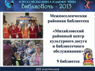 Межпоселенческая
районная библиотека
«Михайловский
районный центр
культурного досуга
и библиотечного
обслуживания»
9 библиотек
369 участников
 