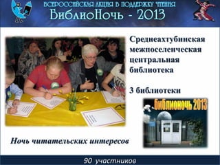90 участников
Среднеахтубинская
межпоселенческая
центральная
библиотека
3 библиотеки
Ночь читательских интересов
 
