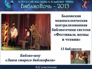 Быковская
межпоселенческая
централизованная
библиотечная система
«Фестиваль весны
и чтения»
13 библиотек
Библио-шоу
«Лавка старого библиофила»
432 участника
 