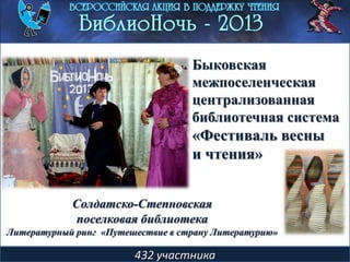 432 участника
Быковская
межпоселенческая
централизованная
библиотечная система
«Фестиваль весны
и чтения»
Солдатско-Степновская
поселковая библиотека
Литературный ринг «Путешествие в страну Литературию»
 