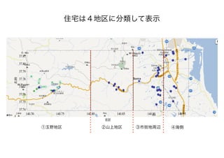 住宅は４地区に分類して表示



                                                                   Ê                          Ê
                                                                                              Ê
     37.81                                                                            Ê
                                                                                              Ê         Ê
     37.80
                                                                               ÊÊ
     37.79                                                                     Ê
                                                                               Ê
                                                                              ÊÊ
北緯




     37.78
                                                    Ê   Ê
     37.77            Ê                                 Ê Ê              ÊÊ                   ÊÊ
                            ÊÊ                           Ê Ê                      Ê
                                                                                ÊÊÊ       Ê
     37.76                                                                       ÊÊ

     37.75                                                                                    Ê
                                                                                Ê
     37.74
             140.70              140.75   140.80         140.85        140.90                      140.95
                                                   東経

                          ①玉野地区                    ②山上地区          ③市街地周辺                  ④海側
 