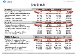 Call us: +886 3 4784188
Copyright ? 2015 JY Corp. All rights reserved. http://EasyApps.BizYӍ޹˾, , ӡؾ
ͶYI : C 
BA . / ) ) / ( (
D

 