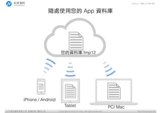 Call us: +886 3 4784188
Copyright ? 2015 JY Corp. All rights reserved. http://EasyApps.BizYӍ޹˾, , ӡؾ
S̎ʹ? App Yώ
Yώ.fmp12
iPhone / Android
Tablet PC/ Mac
 