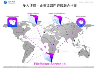 Call us: +886 3 4784188
Copyright ? 2015 JY Corp. All rights reserved. http://EasyApps.BizYӍ޹˾, , ӡؾ
FileMaker Pro(Mac/Win)
FileMaker Go(iPhone/iPad)
FileMaker Pro Advanced(Mac/Win)
WebDirect(Browser)
?BI?TI
FileMaker Server 14
 