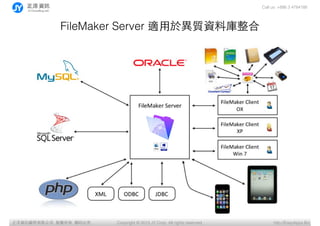 Call us: +886 3 4784188
Copyright ? 2015 JY Corp. All rights reserved. http://EasyApps.BizYӍ޹˾, , ӡؾ
FileMaker Server m?춮|Yώ
 