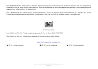 Dipartimento funzionale di Sanità Animale e Sicurezza Alimentare
Pagina 3 di 7
Nota 18244 del 24.09.2013: Influenza aviaria - Dispositivo dirigenziale recante revoca delle restrizioni per i territori non ricompresi nelle zone di protezione e
sorveglianza istituite per focolai Influenza Aviaria HPAI H7N7, misure di controllo per alcuni territori della Regione Emilia Romagna, e abrogazione del dispositivo
dirigenziale prot. DGSAF 0016501-P- del 29 agosto 2013
Nota n.18567 del 27.09.2013: Influenza aviaria - Dispositivo dirigenziale di modifica del dispositivo dirigenziale DGSAF 17175P del 6 settembre 2013 recante
revoca della zona di protezione istituita per il focolaio di Influenza aviaria HPAI H7N7 riscontrato nel Comune di Bondeno, Provincia di Ferrara
REGIONE DEL VENETO
Nota n.410062 del 27.09.2013: Piano di sorveglianza regionale per la West Nile Disease 2013: INTEGRAZIONE
Nota n.412097 del 30.09.2013: Anagrafe equidi ed anagrafe ovi-caprina: vidimazione registri aziendali
BOLLETTINO UFFICIALE DELLA REGIONE VENETO
n.82 del 27/09/2013 n.82S del 27/09/2013 n.83 del 01/10/2013
 