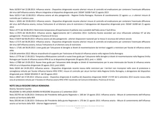 Dipartimento funzionale di Sanità Animale e Sicurezza Alimentare
Pagina 5 di 7
Nota 16230-P del 22.08.2013: Influenza aviaria - Dispositivo dirigenziale recante ulteriori misure di controllo ed eradicazione per contenere l'eventuale diffusione
del virus dell'influenza aviaria. Misure integrative al dispositivo dirigenziale prot. DGSAF 16208-P del 21 agosto 2013
Nota 16231-P del 22.08.2013: influenza aviaria ad alta patogenicità - Regione Emilia Romagna. Riunione di coordinamento 22 agosto u.s. e ulteriori misure di
controllo per il settore uova
Nota n. 16501 del 29.08.2013: Influenza aviaria - Dispositivo dirigenziale recante ulteriori misure di controllo ed eradicazione per contenere l'eventuale diffusione
del virus dell'influenza aviaria, inclusa l'istituzione di un'ulteriore zona di restrizione e l'abrogazione del dispositivo dirigenziale prot. DGSAF 16208 del 21 agosto
2013
Nota n.4771 del 30.08.2013: Restrizione temporanea all'esportazione di pollame vivo e prodotti dall'Italia verso il Sud-Africa
Nota n.17074 del 06.09.2013: Influenza aviaria. Aggiornamento del 5 settembre 2013. Conferma focolai secondari per virus influenzale sottotipo H7 ad alta
patogenicità - Provincia di Bologna e Provincia di Ferrara
Nota 17169-P del 06.09.2013: Influenza aviaria ad alta patogenicità - ulteriori disposizioni nazionali per la messa in sicurezza del settore avicolo
Nota n.17175 del 06.09.2013: Influenza aviaria - Dispositivo dirigenziale recante ulteriori misure di controllo ed eradicazione per contenere l'eventuale diffusione
del virus dell'influenza aviaria, inclusa l'istituzione di un'ulteriore zona di restrizione
Nota n. 17181 del 06.09.2013: Linee guida per l'attuazione di deroghe ai divieti di movimentazione dai territori soggetti a restrizioni per focolai di influenza aviaria
HPAI
O.M.04 settembre 2013: Misure straordinarie di supporto per l'estinzione di focolai di influenza aviaria nella regione Emilia Romagna
Nota n.17774 del 17.09.2013: Tempistica effettuazione controlli e nuove linee guida per l'attuazione delle deroghe ai divieti di movimentazione nella Regione Emilia
Romagna per focolai di influenza aviaria HPAI di cui al dispositivo dirigenziale 29 agosto 2013, prot. n. 16501
Nota n.17980 del 19.09.2013: Nuove linee guida per l'attuazione delle deroghe ai divieti di movimentazione per le aree interessate dai focolai di influenza aviaria
HPAI di cui al dispositivo dirigenziale 29 agosto 2013, prot.16501
Nota 18244 del 24.09.2013: Influenza aviaria - Dispositivo dirigenziale recante revoca delle restrizioni per i territori non ricompresi nelle zone di protezione e
sorveglianza istituite per focolai Influenza Aviaria HPAI H7N7, misure di controllo per alcuni territori della Regione Emilia Romagna, e abrogazione del dispositivo
dirigenziale prot. DGSAF 0016501-P- del 29 agosto 2013
Nota n.18567 del 27.09.2013: Influenza aviaria - Dispositivo dirigenziale di modifica del dispositivo dirigenziale DGSAF 17175P del 6 settembre 2013 recante revoca della
zona di protezione istituita per il focolaio di Influenza aviaria HPAI H7N7 riscontrato nel Comune di Bondeno, Provincia di Ferrara
NOTE DALLA REGIONE EMILIA ROMAGNA
Aviaria, facciamo il punto.
RELAZIONE SU INFLUENZA AVIARIA IN REGIONE Situazione al 2 settembre 2013
Nota 202793 del 16.08.2013: Ordinanza del Presidente della giunta Regionale n. 168 del 14 agosto 2013. Influenza aviaria - Misure di contenimento dell'influenza
aviaria sul territorio della RER
Nota 205146 del 21.08.2013: Ordinanza del Presidente della giunta Regionale n. 170 del 21 agosto 2013. Influenza aviaria - Misure di contenimento dell'influenza
aviaria sul territorio della RER - Ulteriori Aggiornamenti
 