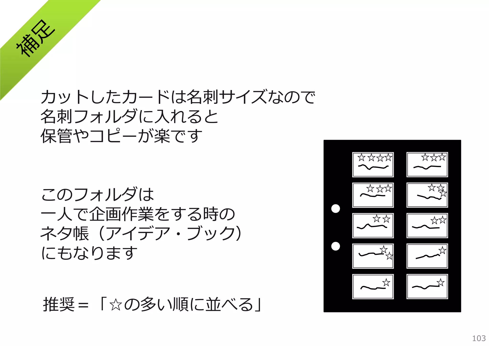 カットしたカードは名刺サイズなので
名刺フォルダに⼊れると
保管やコピーが楽です
このフォルダは
⼀⼈で企画作業をする時の
ネタ帳（アイデア・ブック）
にもなります
推奨＝「☆の多い順に並べる」
103

 