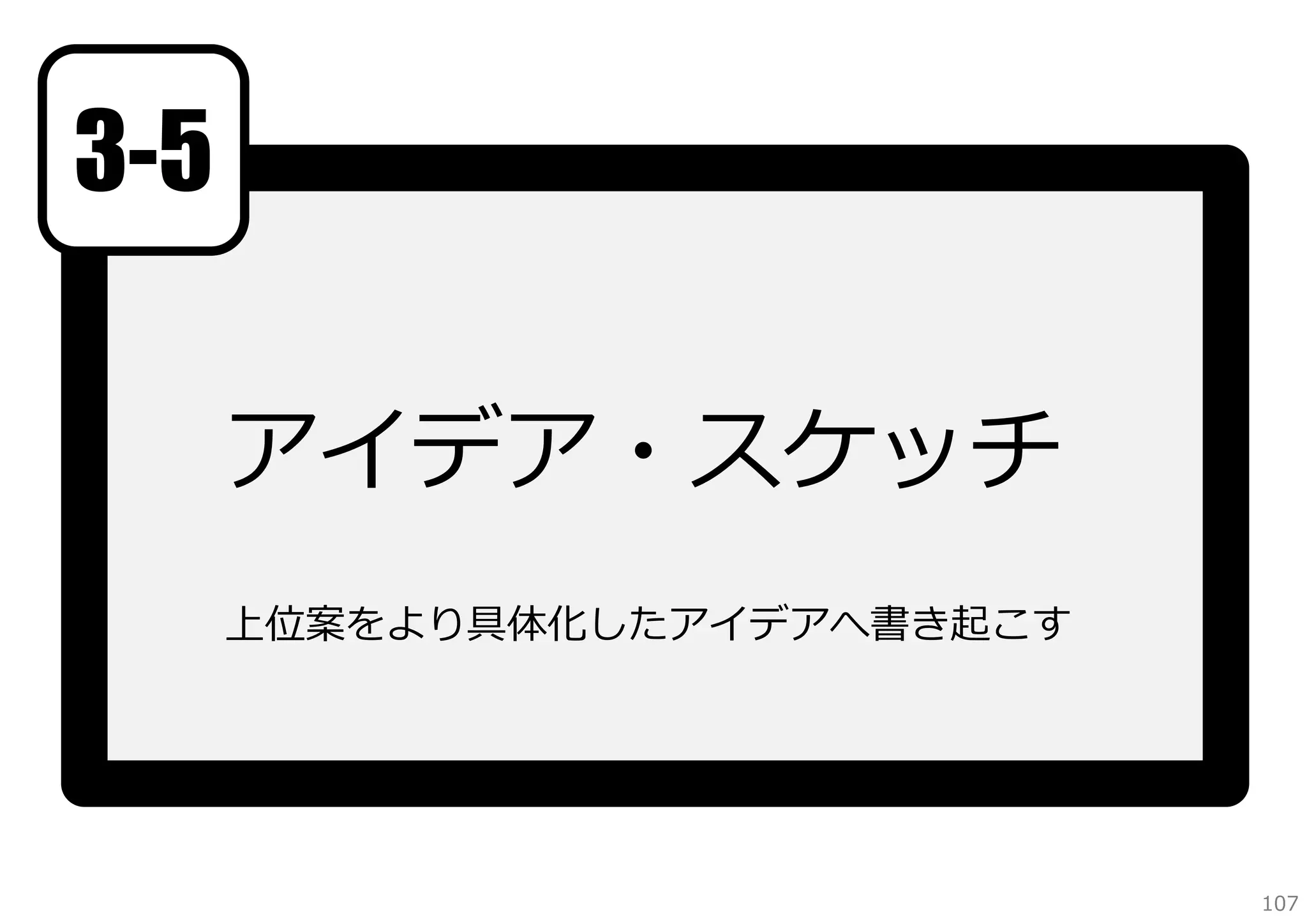 3-5
アイデア・スケッチ
上位案をより具体化したアイデアへ書き起こす

107

 