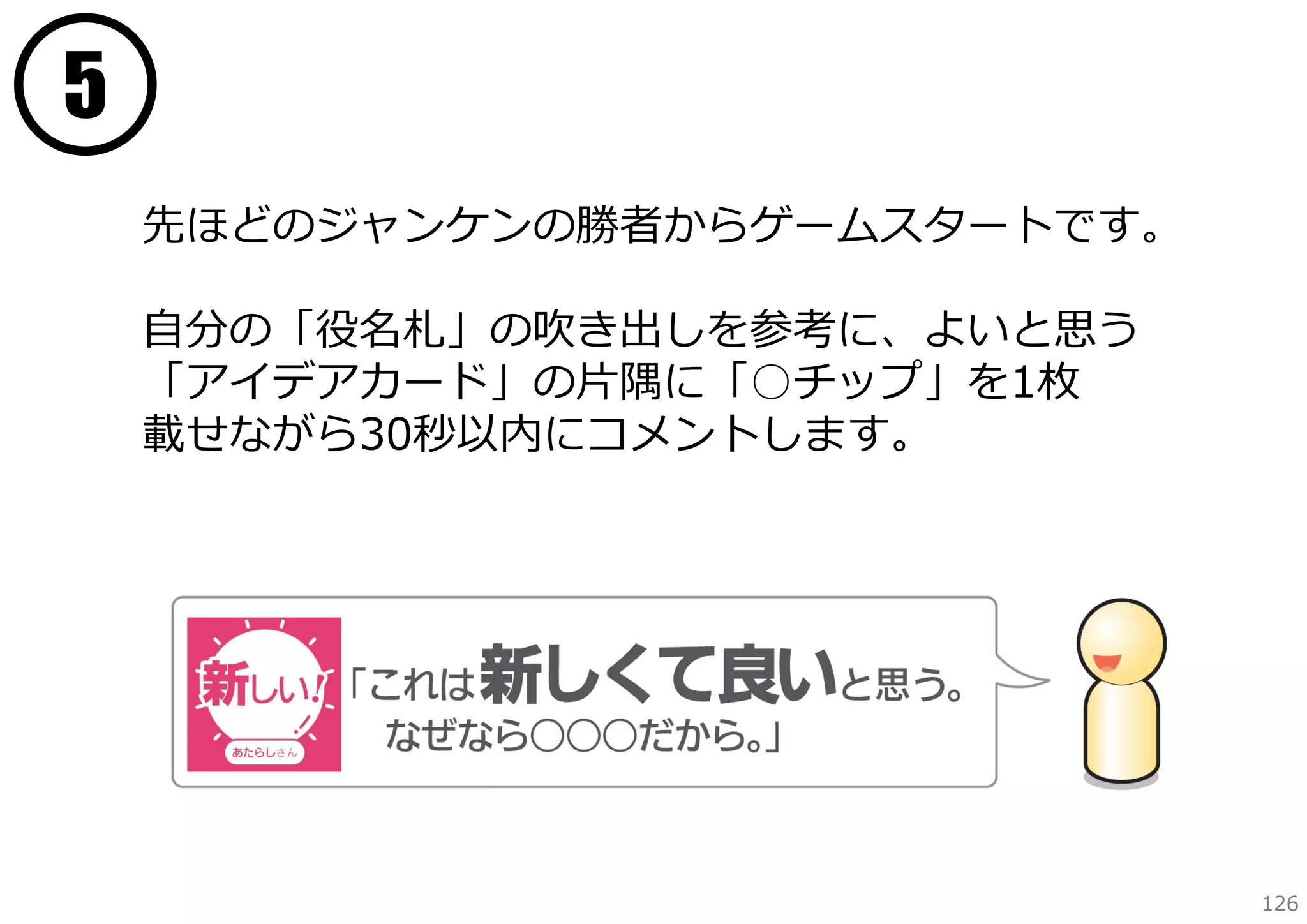 5
先ほどのジャンケンの勝者からゲームスタートです。
⾃分の「役名札」の吹き出しを参考に、よいと思う
「アイデアカード」の⽚隅に「○チップ」を1枚
載せながら30秒以内にコメントします。

126

 