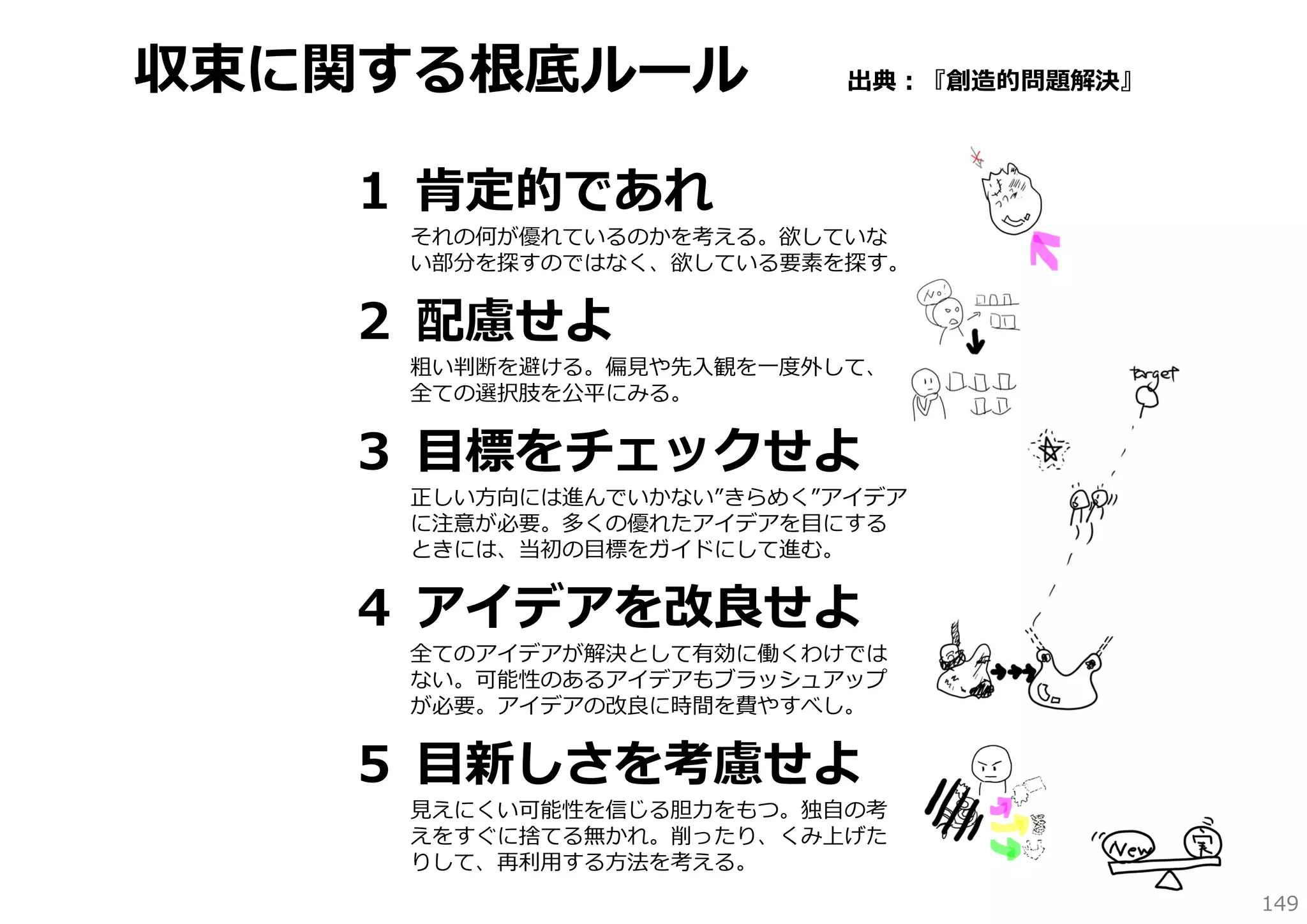 収束に関する根底ルール

出典：『創造的問題解決』

１ 肯定的であれ

それの何が優れているのかを考える。欲していな
い部分を探すのではなく、欲している要素を探す。

２ 配慮せよ

粗い判断を避ける。偏⾒や先⼊観を⼀度外して、
全ての選択肢を公平にみる。

３ ⽬標をチェックせよ

正しい⽅向には進んでいかない”きらめく”アイデア
に注意が必要。多くの優れたアイデアを⽬にする
ときには、当初の⽬標をガイドにして進む。

４ アイデアを改良せよ

全てのアイデアが解決として有効に働くわけでは
ない。可能性のあるアイデアもブラッシュアップ
が必要。アイデアの改良に時間を費やすべし。

５ ⽬新しさを考慮せよ

⾒えにくい可能性を信じる胆⼒をもつ。独⾃の考
えをすぐに捨てる無かれ。削ったり、くみ上げた
りして、再利⽤する⽅法を考える。
149

 