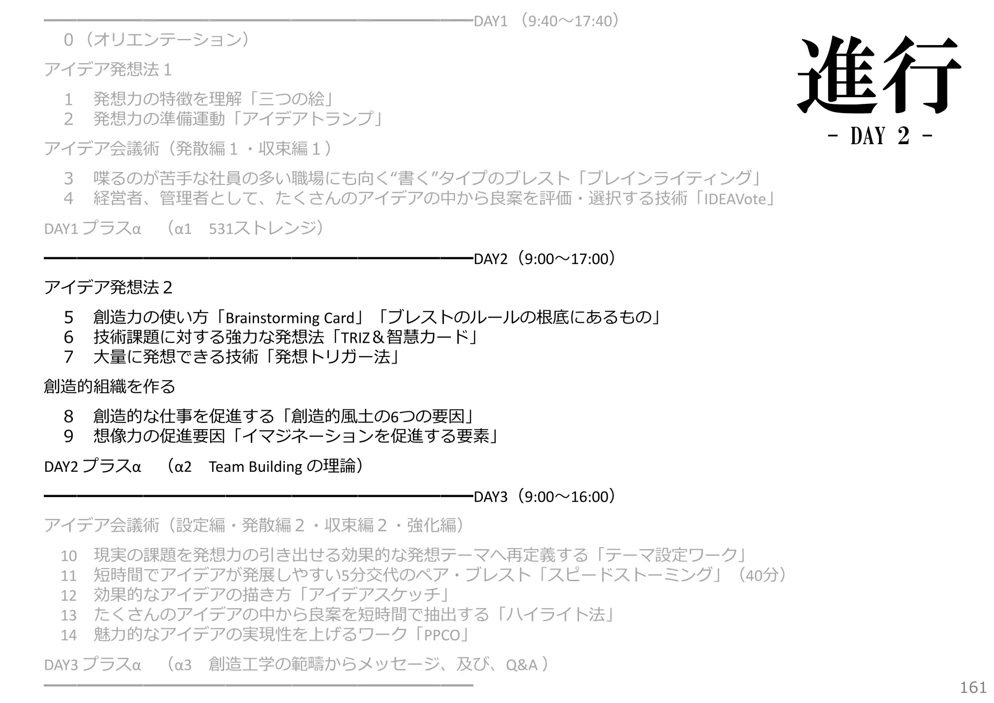 ━━━━━━━━━━━━━━━━━━━━━━━━━━DAY1 （9:40〜17:40）
０（オリエンテーション）
アイデア発想法１
１
２

発想⼒の特徴を理解「三つの絵」
発想⼒の準備運動「アイデアトランプ」

進行

アイデア会議術（発散編１・収束編１）

- DAY 2 -

３ 喋るのが苦⼿な社員の多い職場にも向く“書く”タイプのブレスト「ブレインライティング」
４ 経営者、管理者として、たくさんのアイデアの中から良案を評価・選択する技術「IDEAVote」
DAY1 プラスα

（α1

531ストレンジ）

━━━━━━━━━━━━━━━━━━━━━━━━━━DAY2（9:00〜17:00）
アイデア発想法２
５ 創造⼒の使い⽅「Brainstorming Card」「ブレストのルールの根底にあるもの」
６ 技術課題に対する強⼒な発想法「TRIZ＆智慧カード」
７ ⼤量に発想できる技術「発想トリガー法」
創造的組織を作る
８
９

創造的な仕事を促進する「創造的⾵⼟の6つの要因」
想像⼒の促進要因「イマジネーションを促進する要素」

DAY2 プラスα

（α2

Team Building の理論）

━━━━━━━━━━━━━━━━━━━━━━━━━━DAY3（9:00〜16:00）
アイデア会議術（設定編・発散編２・収束編２・強化編）
10
11
12
13
14

現実の課題を発想⼒の引き出せる効果的な発想テーマへ再定義する「テーマ設定ワーク」
短時間でアイデアが発展しやすい5分交代のペア・ブレスト「スピードストーミング」（40分）
効果的なアイデアの描き⽅「アイデアスケッチ」
たくさんのアイデアの中から良案を短時間で抽出する「ハイライト法」
魅⼒的なアイデアの実現性を上げるワーク「PPCO」

DAY3 プラスα （α3 創造⼯学の範疇からメッセージ、及び、Q&A ）
━━━━━━━━━━━━━━━━━━━━━━━━━━

161

 