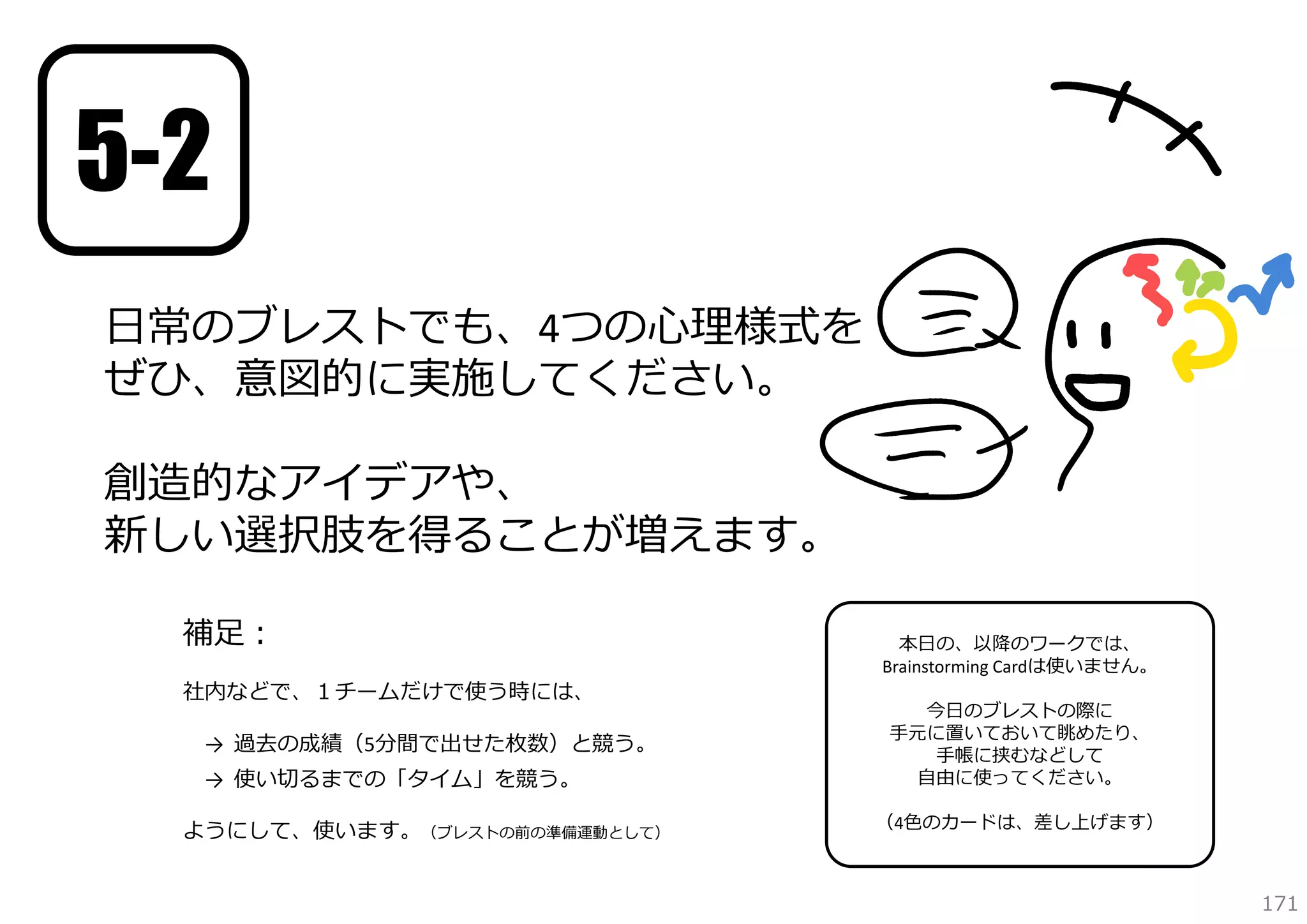 5-2
⽇常のブレストでも、4つの⼼理様式を
ぜひ、意図的に実施してください。
創造的なアイデアや、
新しい選択肢を得ることが増えます。
補⾜：
社内などで、１チームだけで使う時には、
→  過去の成績（5分間で出せた枚数）と競う。
→  使い切るまでの「タイム」を競う。
ようにして、使います。（ブレストの前の準備運動として）

本⽇の、以降のワークでは、
Brainstorming Cardは使いません。
今⽇のブレストの際に
⼿元に置いておいて眺めたり、
⼿帳に挟むなどして
⾃由に使ってください。
（4⾊のカードは、差し上げます）

171

 