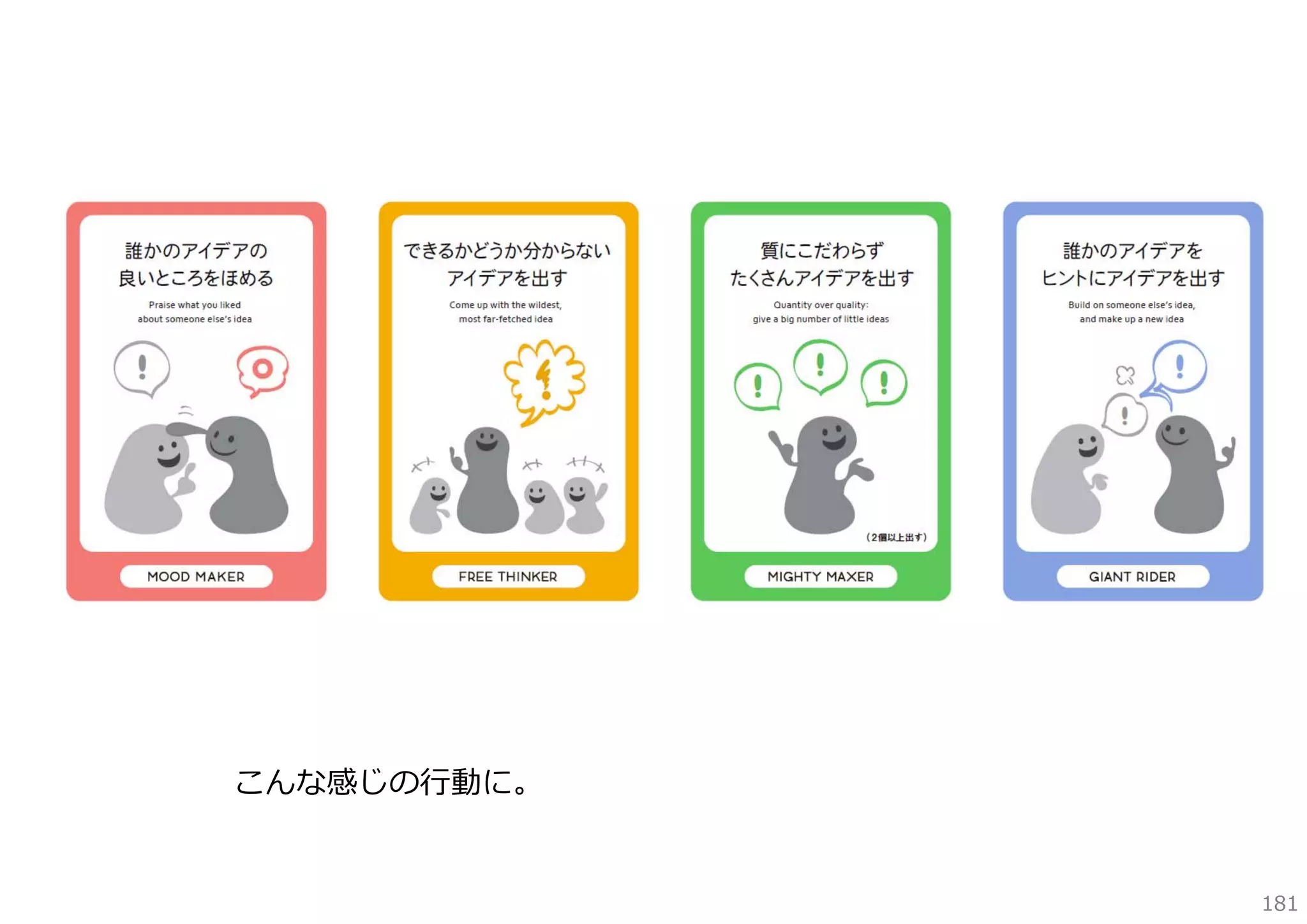 こんな感じの⾏動に。

181

 