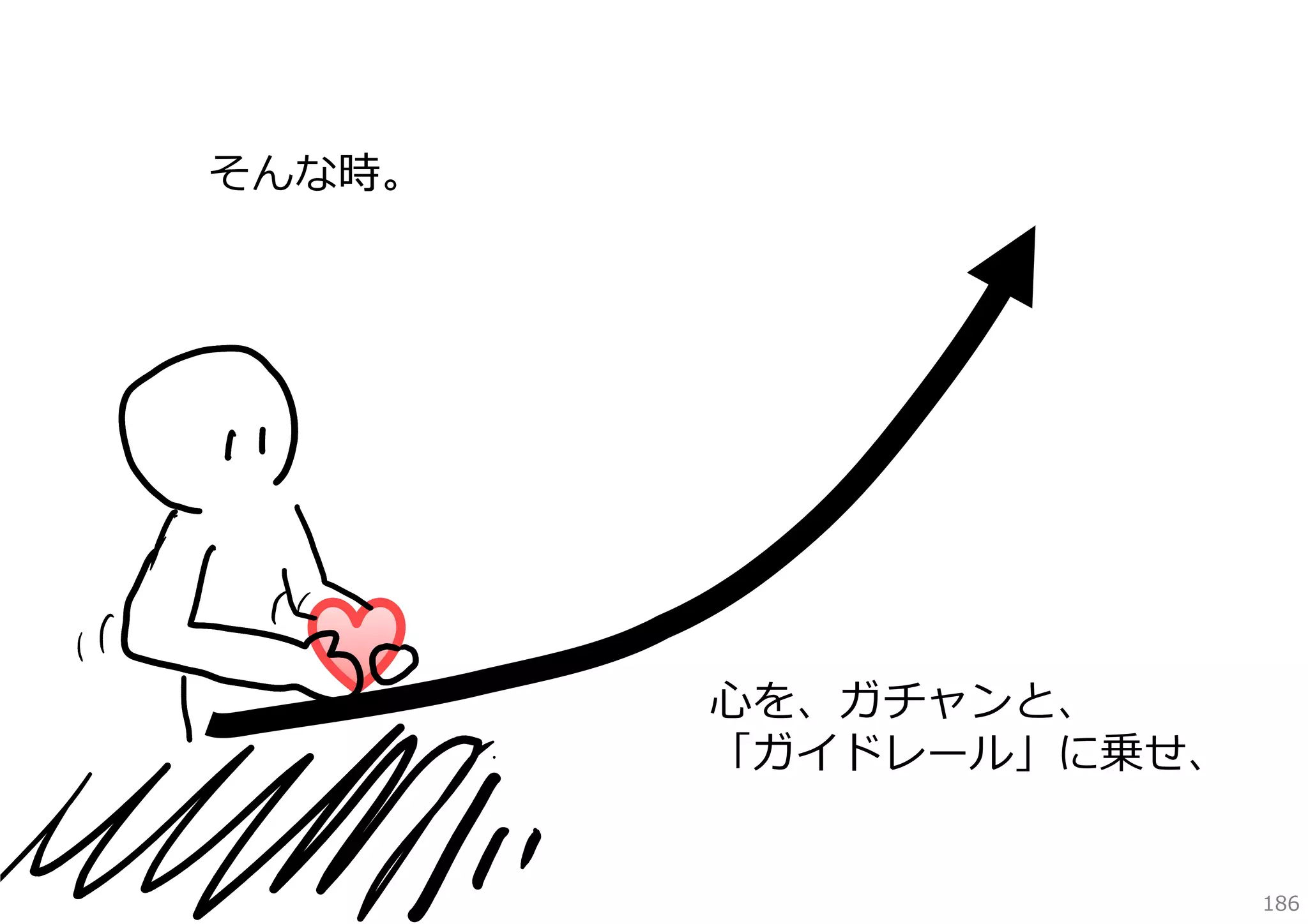そんな時。

⼼を、ガチャンと、
「ガイドレール」に乗せ、
186

 