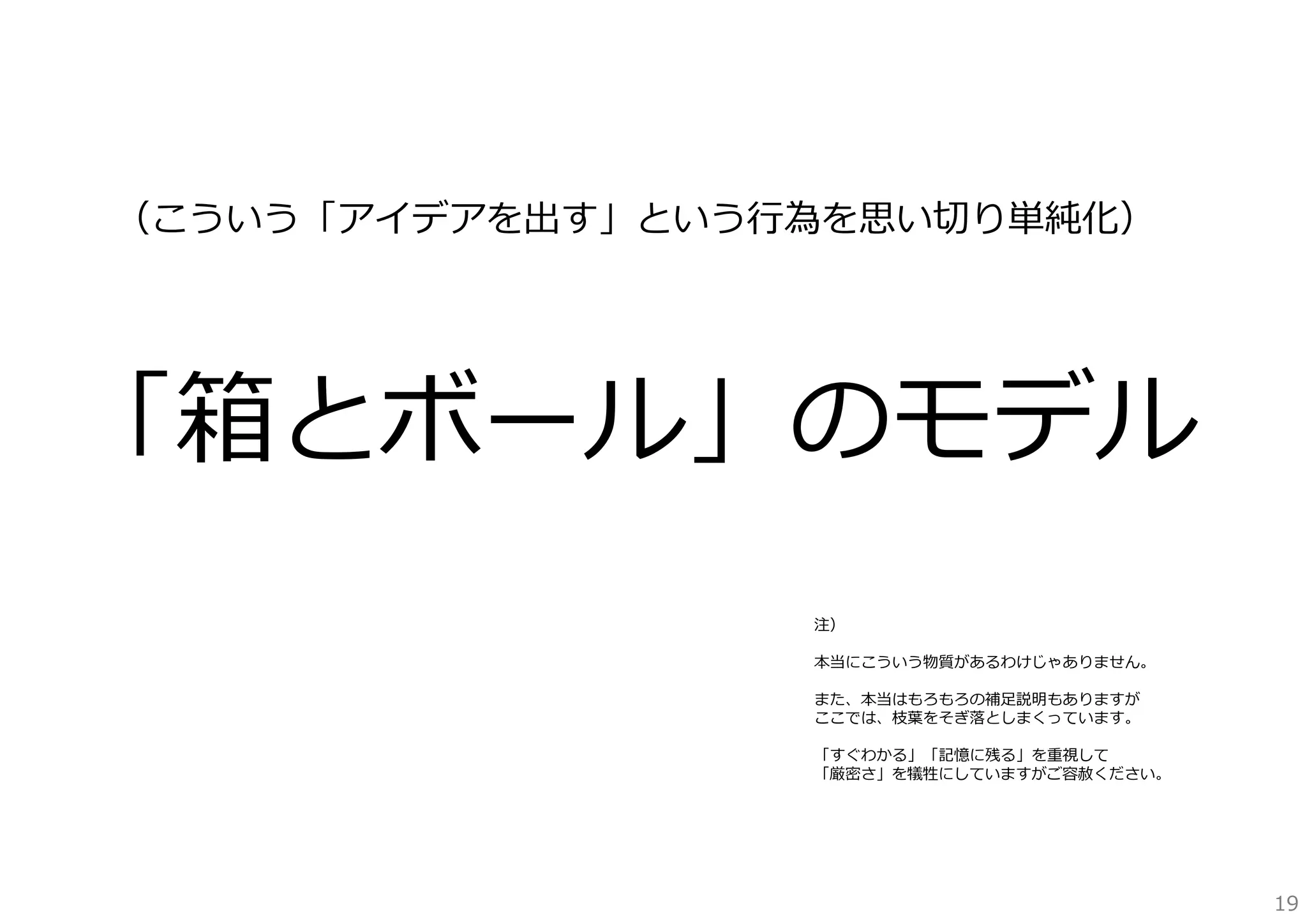 （こういう「アイデアを出す」という⾏為を思い切り単純化）

「箱とボール」のモデル
注）
本当にこういう物質があるわけじゃありません。
また、本当はもろもろの補⾜説明もありますが
ここでは、枝葉をそぎ落としまくっています。
「すぐわかる」「記憶に残る」を重視して
「厳密さ」を犠牲にしていますがご容赦ください。

19

 