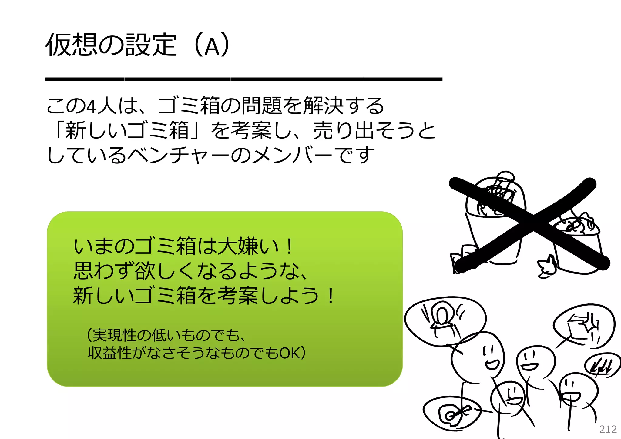 仮想の設定（A）
━━━━━━━━━━━━━━━
この4⼈は、ゴミ箱の問題を解決する
「新しいゴミ箱」を考案し、売り出そうと
しているベンチャーのメンバーです

いまのゴミ箱は⼤嫌い！
思わず欲しくなるような、
新しいゴミ箱を考案しよう！
（実現性の低いものでも、
収益性がなさそうなものでもOK）

212

 