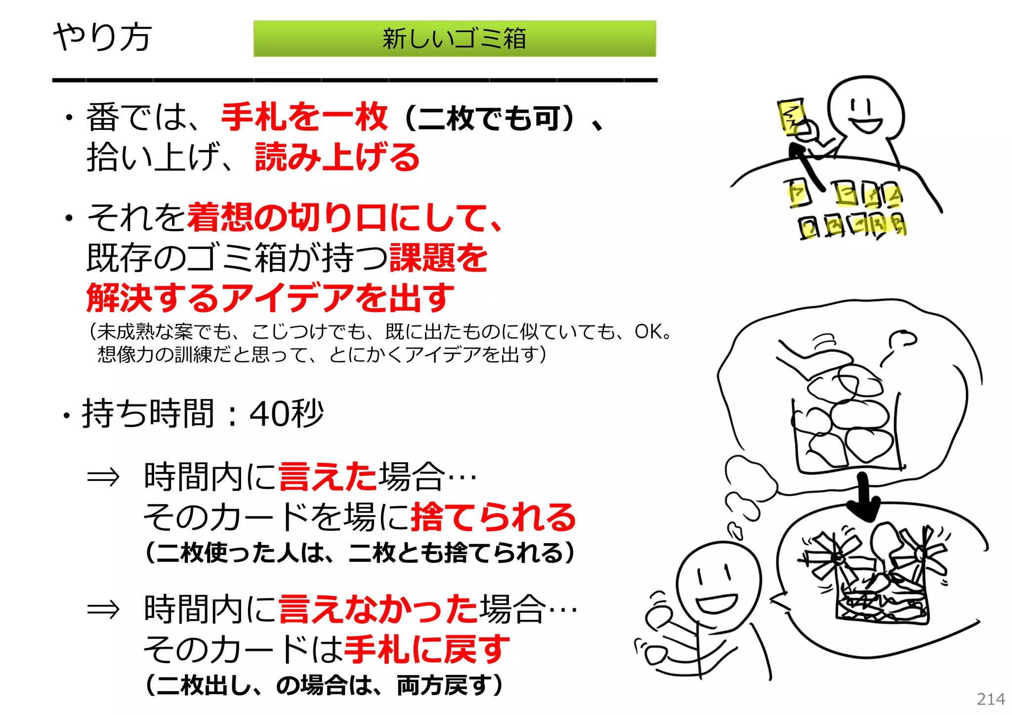新しいゴミ箱
やり⽅
━━━━━━━━━━━━━━━━━━
・番では、⼿札を⼀枚（⼆枚でも可）、
拾い上げ、読み上げる

・それを着想の切り⼝にして、
既存のゴミ箱が持つ課題を
解決するアイデアを出す

（未成熟な案でも、こじつけでも、既に出たものに似ていても、OK。
想像⼒の訓練だと思って、とにかくアイデアを出す）

・持ち時間：40秒

⇒ 時間内に⾔えた場合…
そのカードを場に捨てられる

（⼆枚使った⼈は、⼆枚とも捨てられる）

⇒ 時間内に⾔えなかった場合…
そのカードは⼿札に戻す
（⼆枚出し、の場合は、両⽅戻す）

214

 