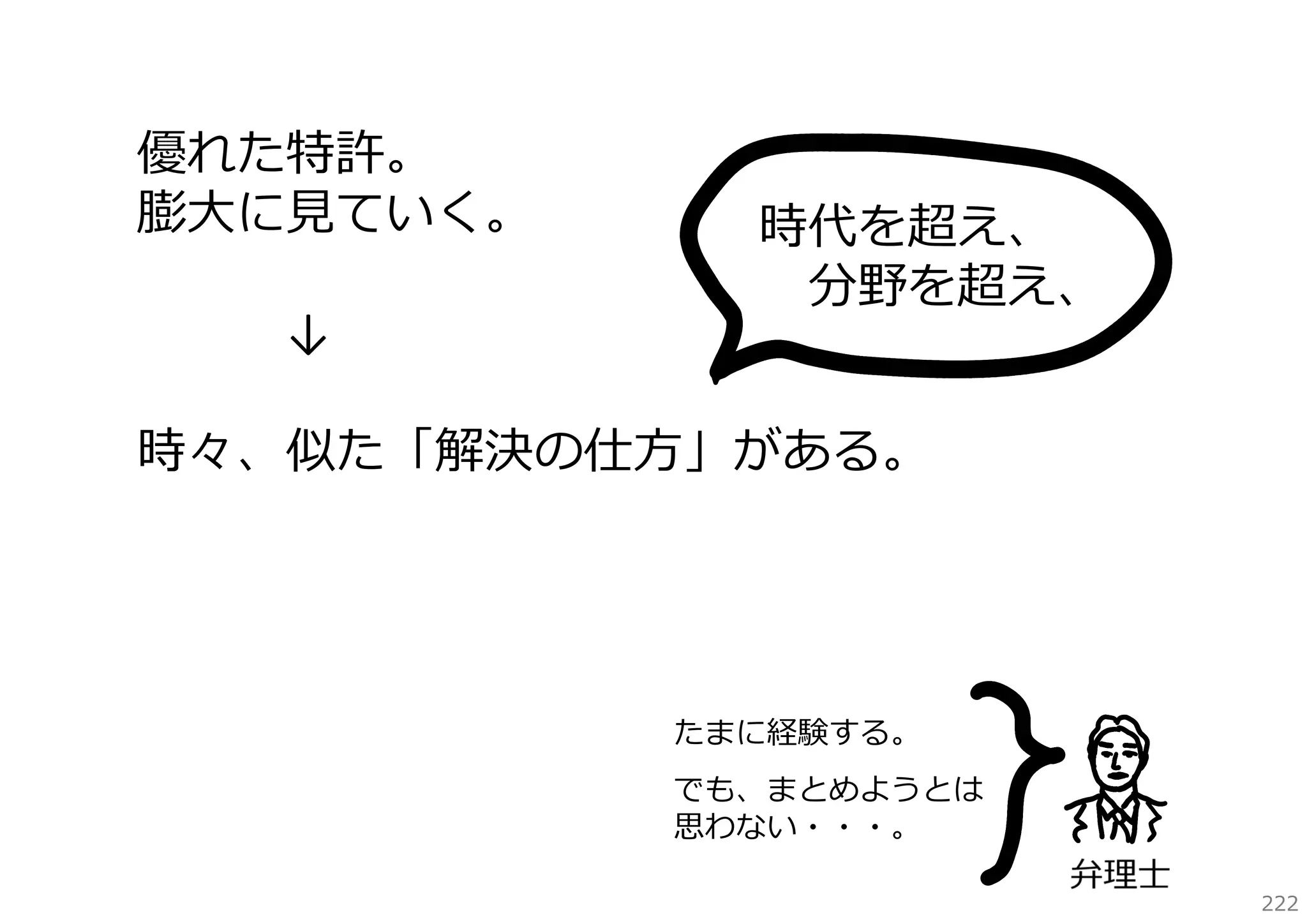 優れた特許。
膨⼤に⾒ていく。
↓

時代を超え、
分野を超え、

時々、似た「解決の仕⽅」がある。

たまに経験する。
でも、まとめようとは
思わない・・・。
222

 
