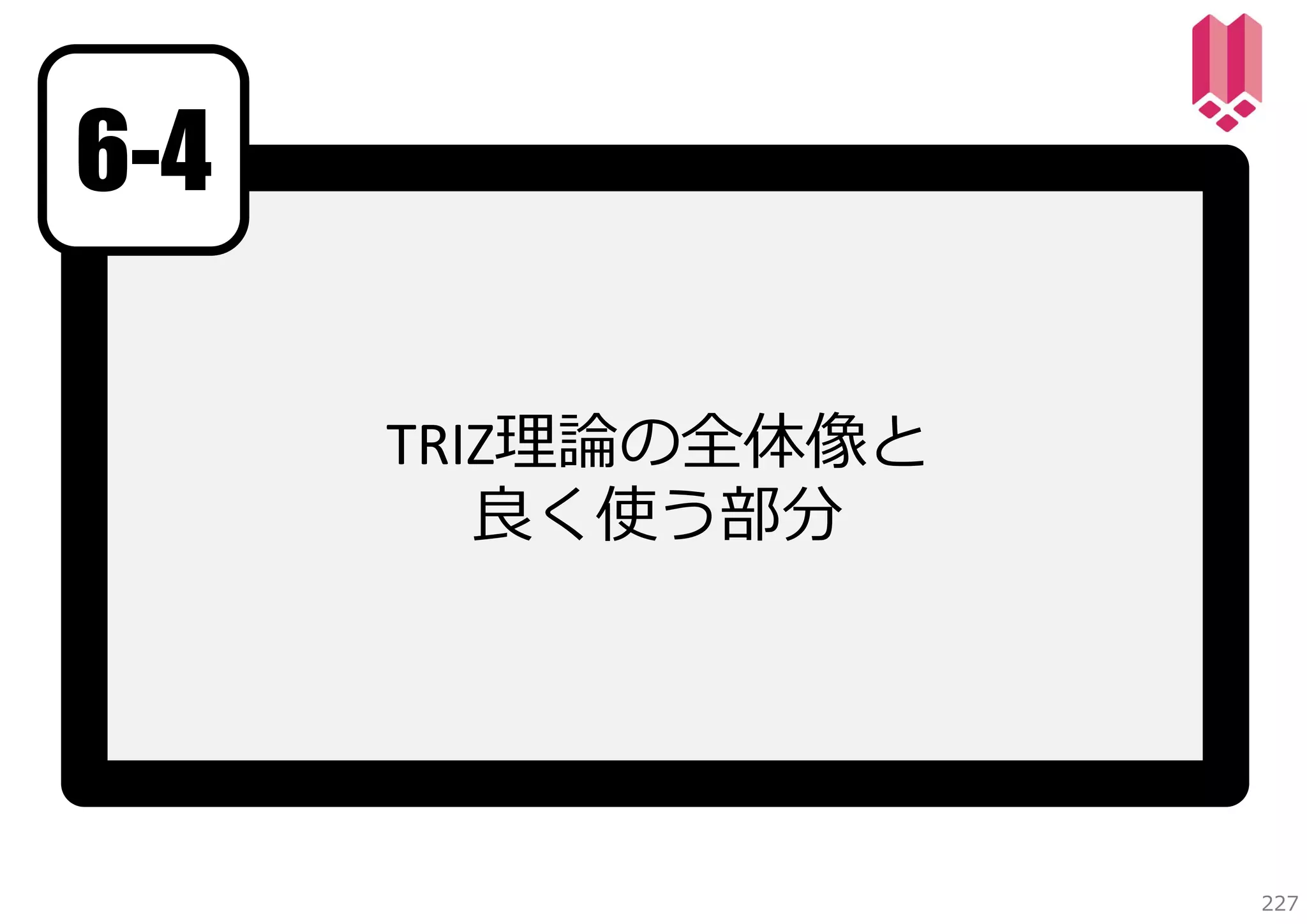 6-4
TRIZ理論の全体像と
良く使う部分

227

 