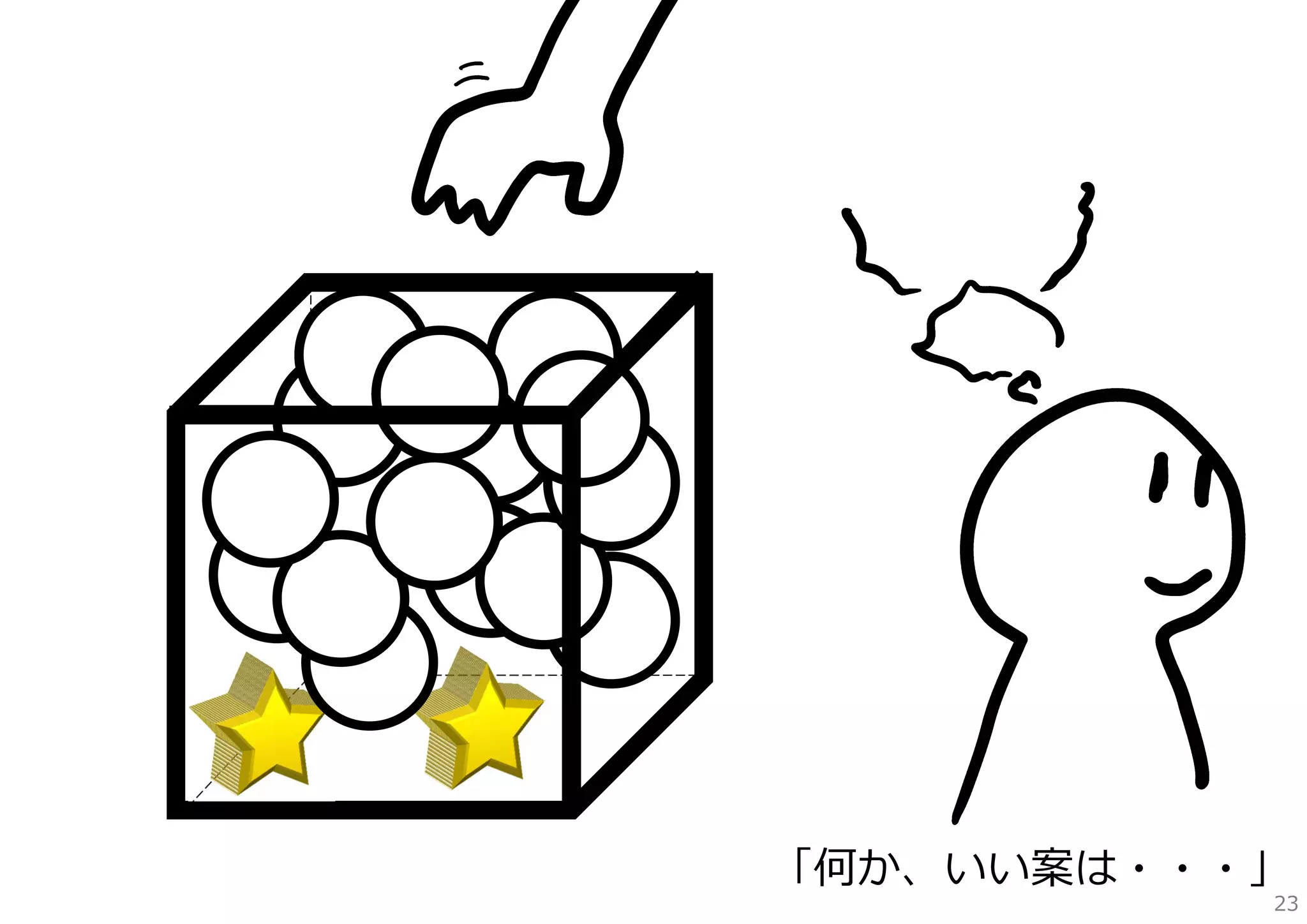 「何か、いい案は・・・」

23

 