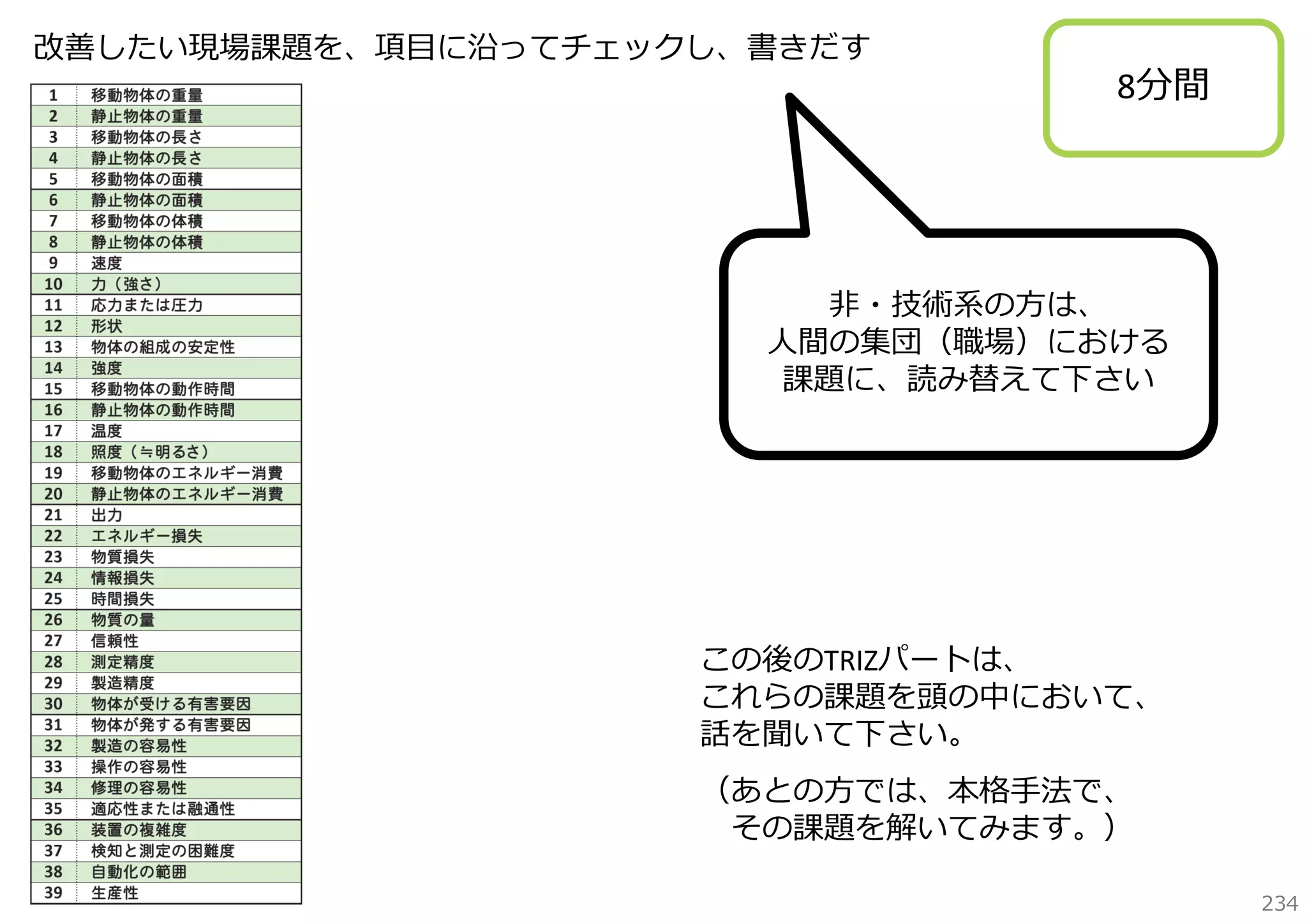改善したい現場課題を、項⽬に沿ってチェックし、書きだす

8分間

⾮・技術系の⽅は、
⼈間の集団（職場）における
課題に、読み替えて下さい

この後のTRIZパートは、
これらの課題を頭の中において、
話を聞いて下さい。
（あとの⽅では、本格⼿法で、
その課題を解いてみます。）
234

 