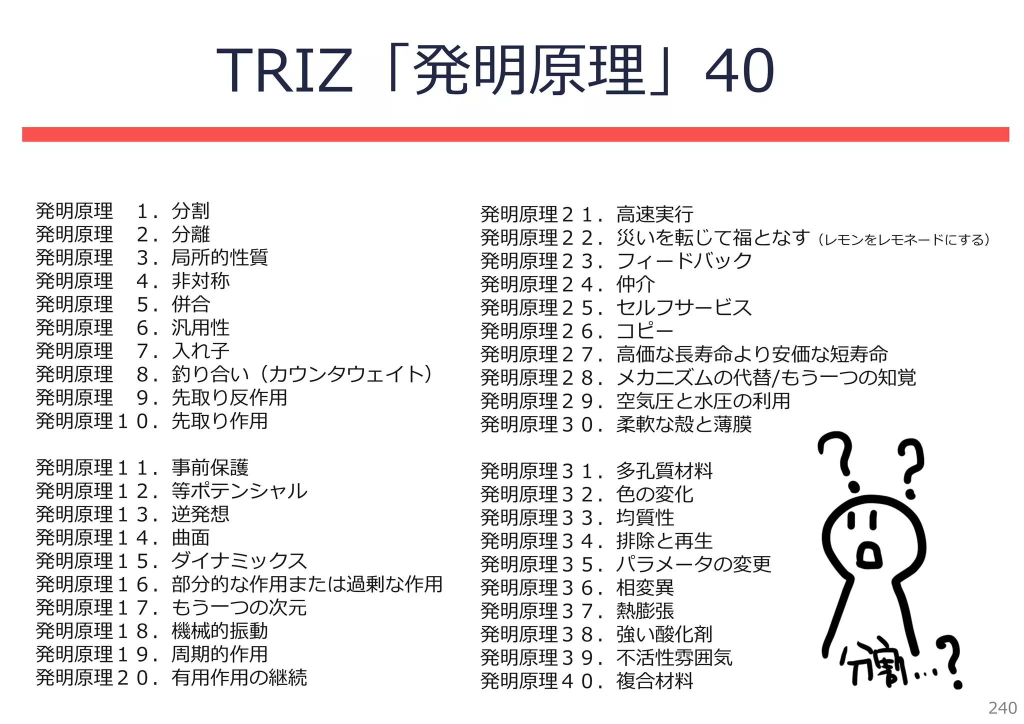 TRIZ「発明原理」40
発明原理 １．分割
発明原理 ２．分離
発明原理 ３．局所的性質
発明原理 ４．⾮対称
発明原理 ５．併合
発明原理 ６．汎⽤性
発明原理 ７．⼊れ⼦
発明原理 ８．釣り合い（カウンタウェイト）
発明原理 ９．先取り反作⽤
発明原理１０．先取り作⽤

発明原理２１．⾼速実⾏
発明原理２２．災いを転じて福となす（レモンをレモネードにする）
発明原理２３．フィードバック
発明原理２４．仲介
発明原理２５．セルフサービス
発明原理２６．コピー
発明原理２７．⾼価な⻑寿命より安価な短寿命
発明原理２８．メカニズムの代替/もう⼀つの知覚
発明原理２９．空気圧と⽔圧の利⽤
発明原理３０．柔軟な殻と薄膜

発明原理１１．事前保護
発明原理１２．等ポテンシャル
発明原理１３．逆発想
発明原理１４．曲⾯
発明原理１５．ダイナミックス
発明原理１６．部分的な作⽤または過剰な作⽤
発明原理１７．もう⼀つの次元
発明原理１８．機械的振動
発明原理１９．周期的作⽤
発明原理２０．有⽤作⽤の継続

発明原理３１．多孔質材料
発明原理３２．⾊の変化
発明原理３３．均質性
発明原理３４．排除と再⽣
発明原理３５．パラメータの変更
発明原理３６．相変異
発明原理３７．熱膨張
発明原理３８．強い酸化剤
発明原理３９．不活性雰囲気
発明原理４０．複合材料
240

 