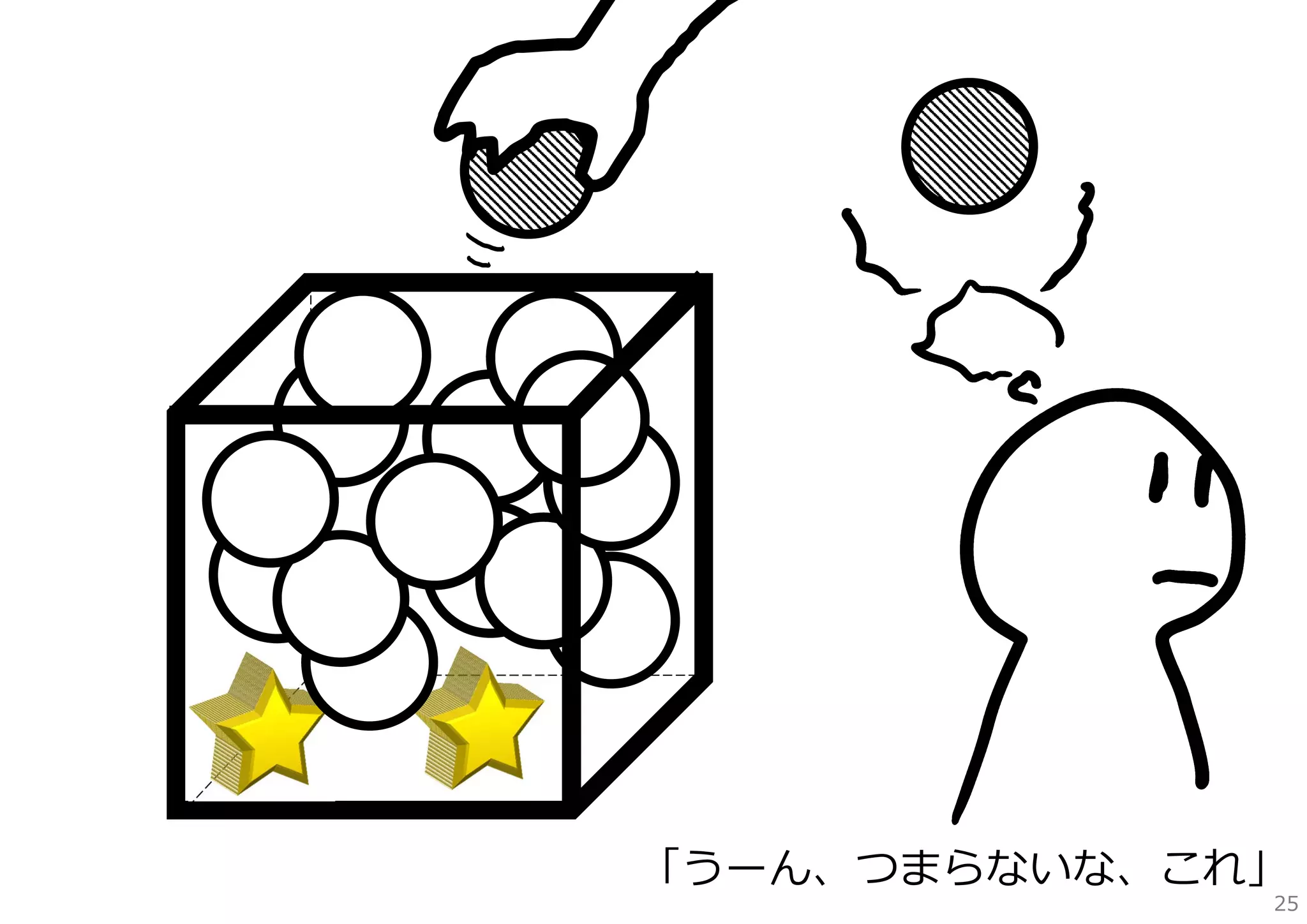 「うーん、つまらないな、これ」

25

 