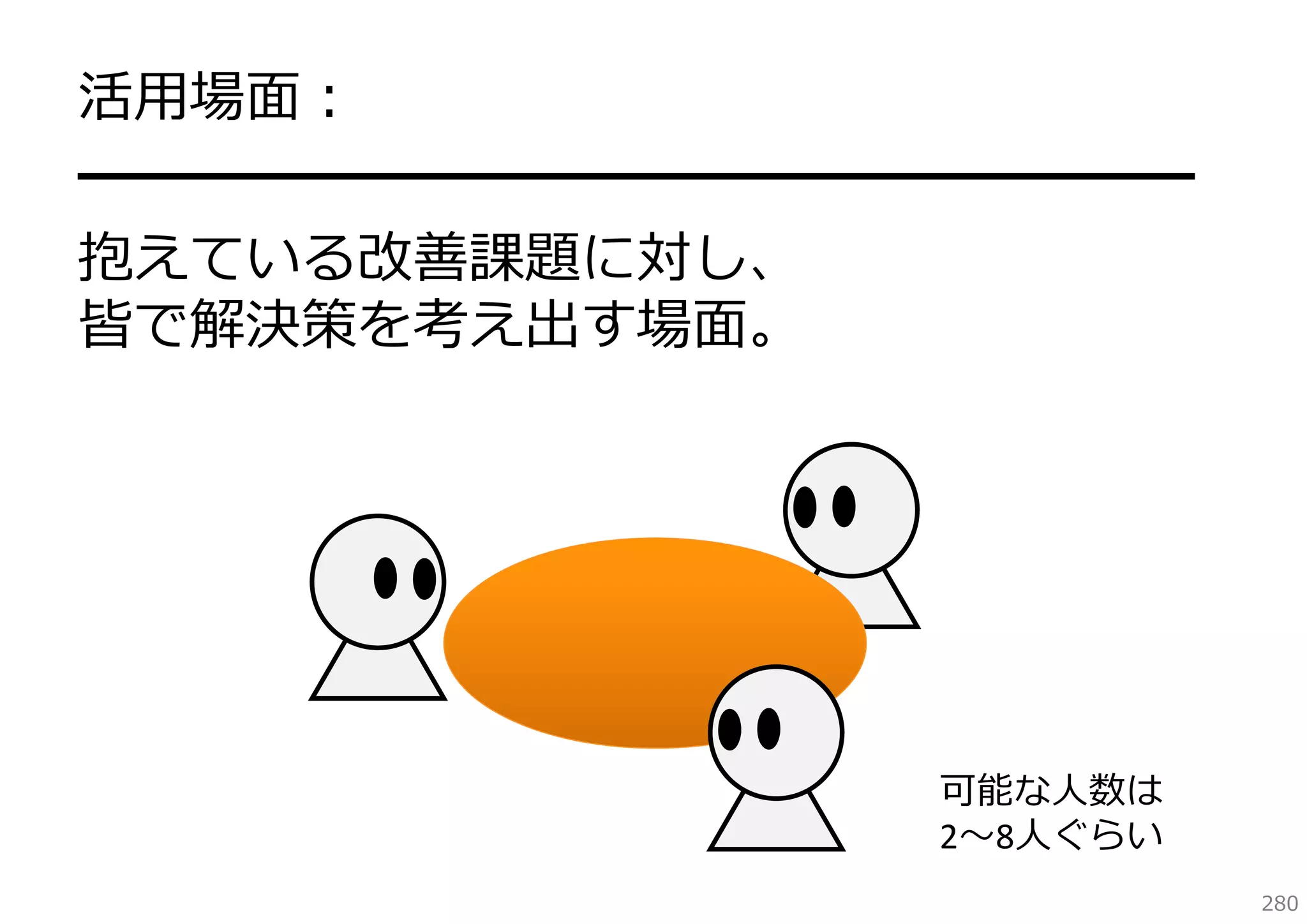 活⽤場⾯：
━━━━━━━━━━━━━━━━━━━━
抱えている改善課題に対し、
皆で解決策を考え出す場⾯。

可能な⼈数は
2〜8⼈ぐらい
280

 