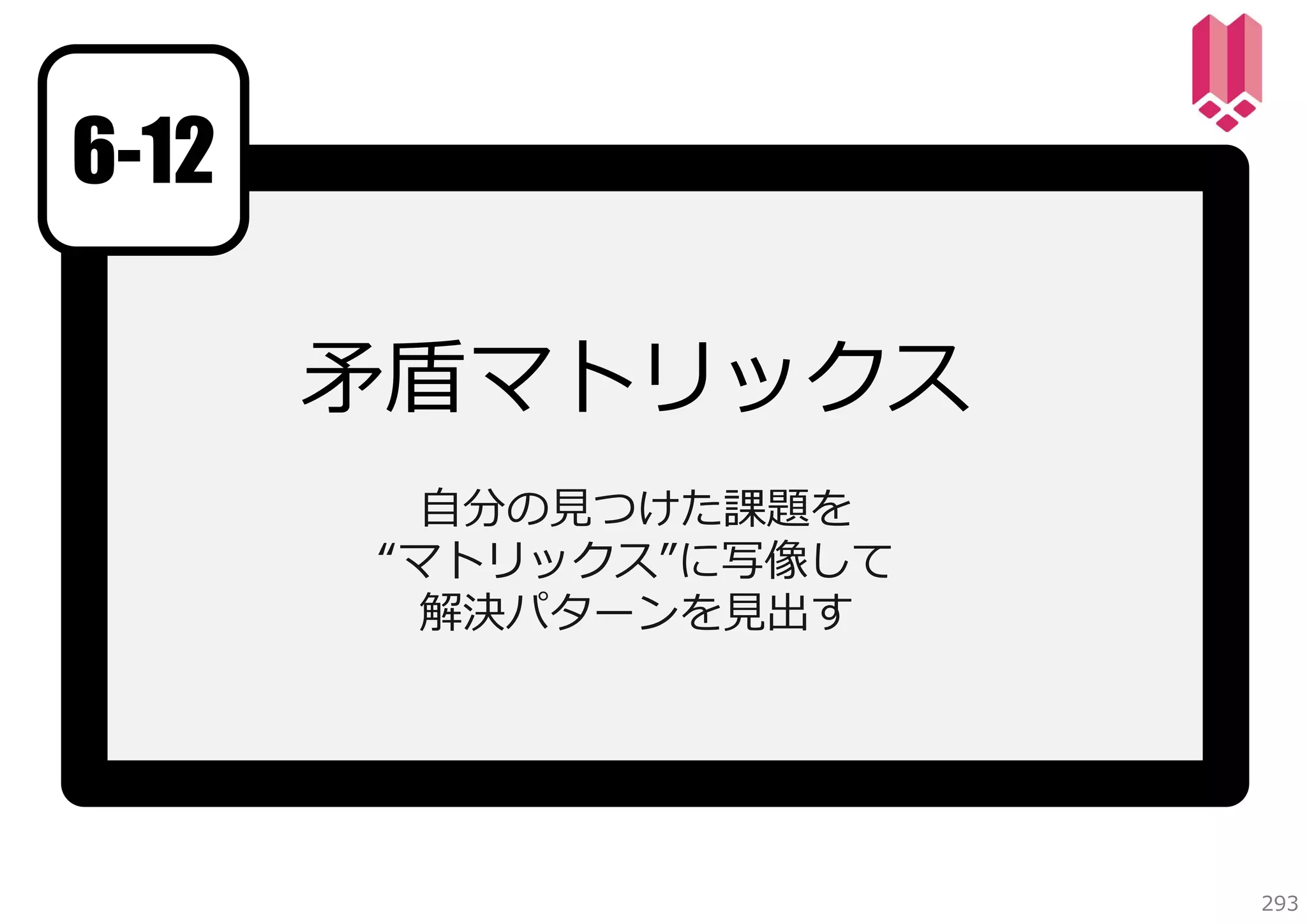 6-12
⽭盾マトリックス
⾃分の⾒つけた課題を
“マトリックス”に写像して
解決パターンを⾒出す

293

 