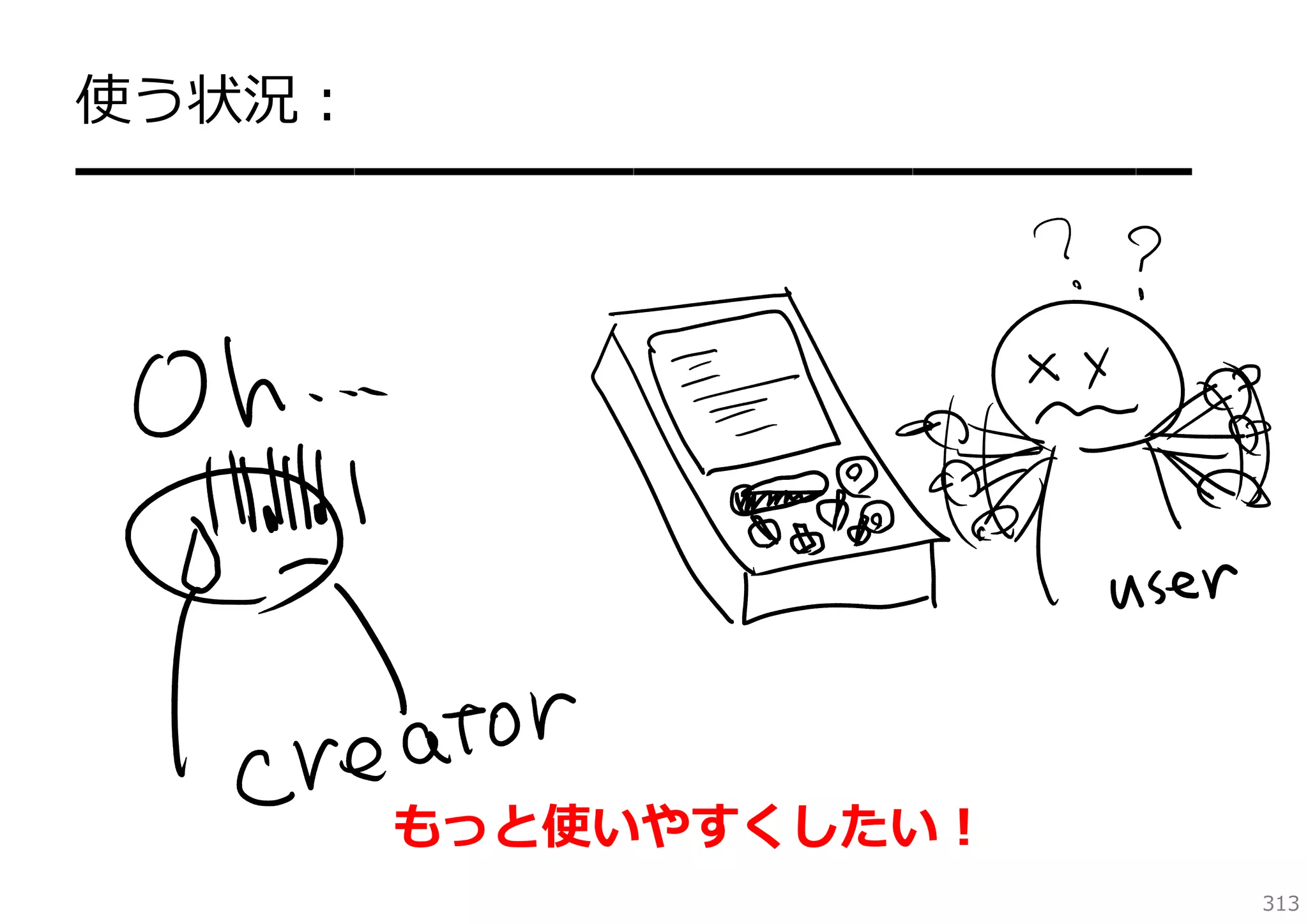 使う状況：
━━━━━━━━━━━━━━━━━━━━

もっと使いやすくしたい！
313

 