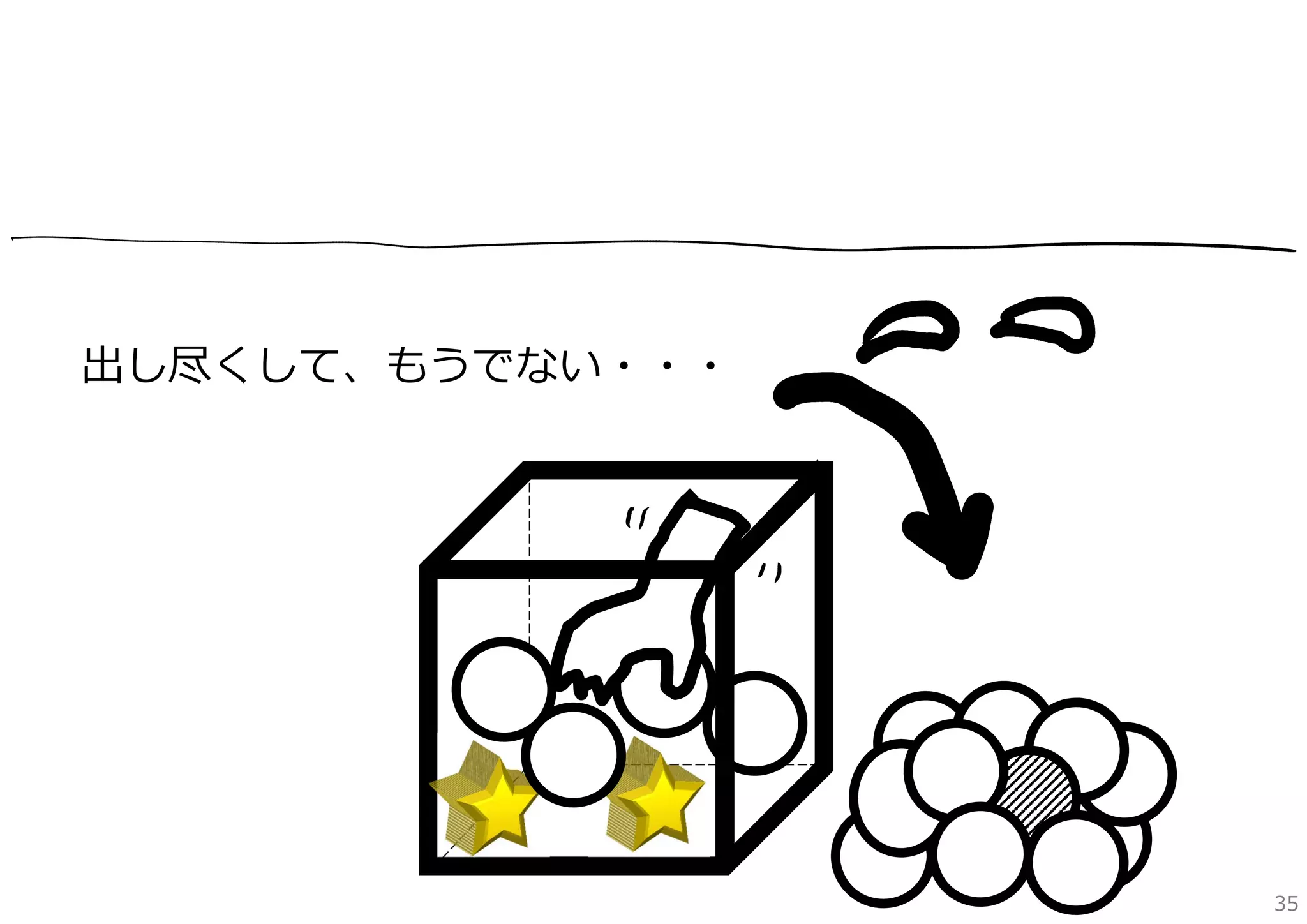 出し尽くして、もうでない・・・

35

 