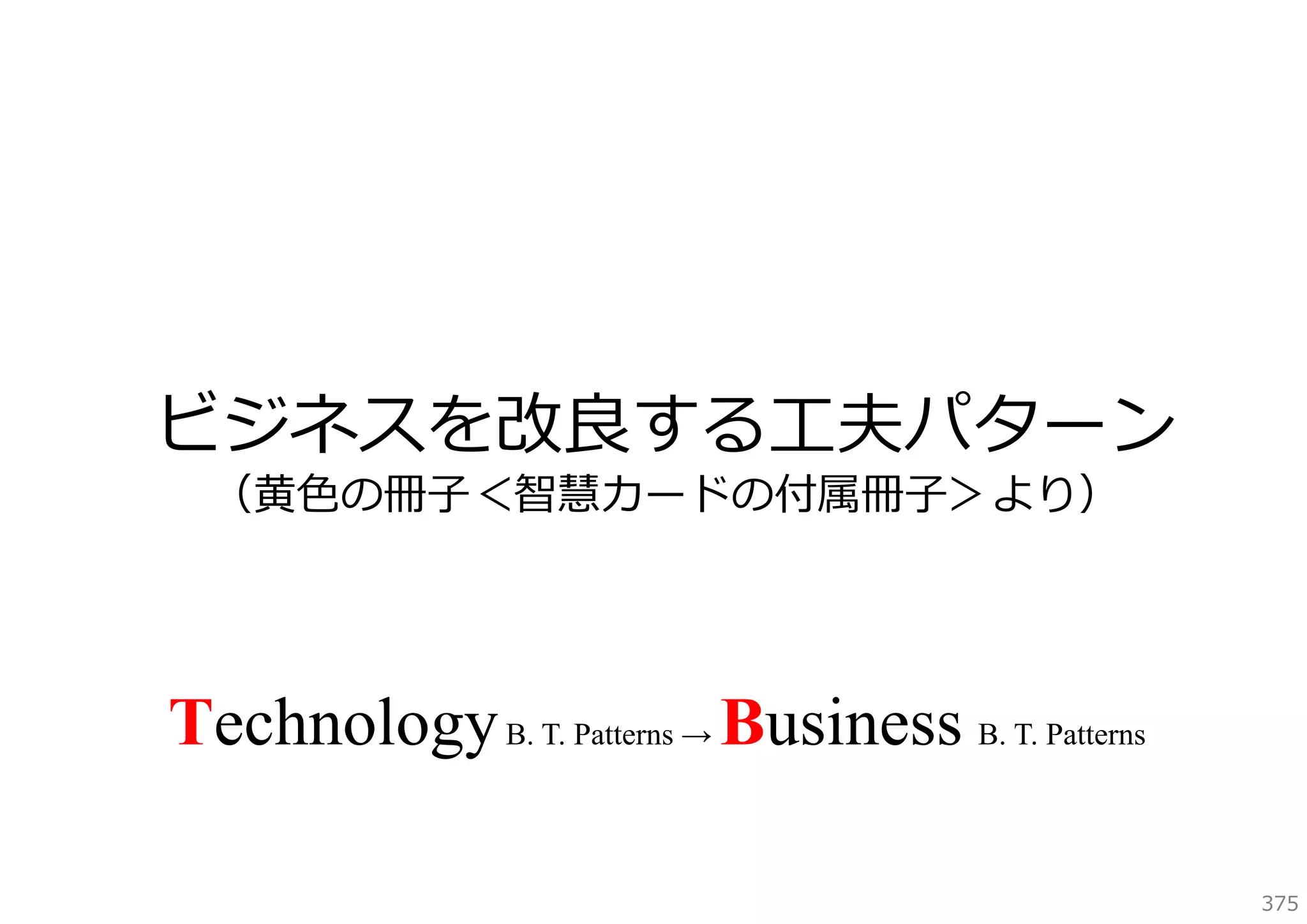 ビジネスを改良する⼯夫パターン
（⻩⾊の冊⼦＜智慧カードの付属冊⼦＞より）

Technology B. T. Patterns → Business B. T. Patterns
375

 