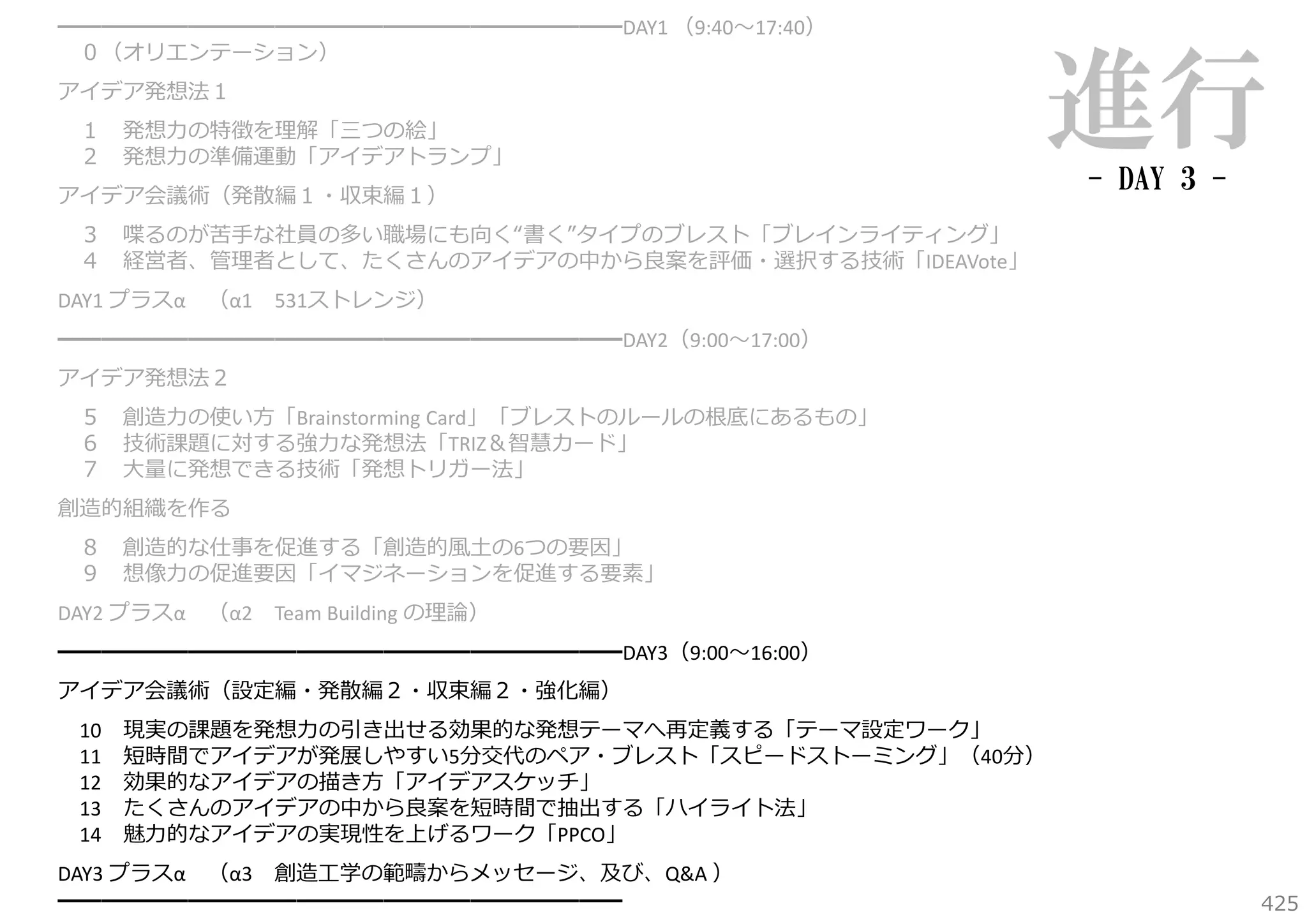 ━━━━━━━━━━━━━━━━━━━━━━━━━━DAY1 （9:40〜17:40）
０（オリエンテーション）
アイデア発想法１
１
２

発想⼒の特徴を理解「三つの絵」
発想⼒の準備運動「アイデアトランプ」

進行

アイデア会議術（発散編１・収束編１）

- DAY 3 -

３ 喋るのが苦⼿な社員の多い職場にも向く“書く”タイプのブレスト「ブレインライティング」
４ 経営者、管理者として、たくさんのアイデアの中から良案を評価・選択する技術「IDEAVote」
DAY1 プラスα

（α1

531ストレンジ）

━━━━━━━━━━━━━━━━━━━━━━━━━━DAY2（9:00〜17:00）
アイデア発想法２
５ 創造⼒の使い⽅「Brainstorming Card」「ブレストのルールの根底にあるもの」
６ 技術課題に対する強⼒な発想法「TRIZ＆智慧カード」
７ ⼤量に発想できる技術「発想トリガー法」
創造的組織を作る
８
９

創造的な仕事を促進する「創造的⾵⼟の6つの要因」
想像⼒の促進要因「イマジネーションを促進する要素」

DAY2 プラスα

（α2

Team Building の理論）

━━━━━━━━━━━━━━━━━━━━━━━━━━DAY3（9:00〜16:00）
アイデア会議術（設定編・発散編２・収束編２・強化編）
10
11
12
13
14

現実の課題を発想⼒の引き出せる効果的な発想テーマへ再定義する「テーマ設定ワーク」
短時間でアイデアが発展しやすい5分交代のペア・ブレスト「スピードストーミング」（40分）
効果的なアイデアの描き⽅「アイデアスケッチ」
たくさんのアイデアの中から良案を短時間で抽出する「ハイライト法」
魅⼒的なアイデアの実現性を上げるワーク「PPCO」

DAY3 プラスα （α3 創造⼯学の範疇からメッセージ、及び、Q&A ）
━━━━━━━━━━━━━━━━━━━━━━━━━━

425

 
