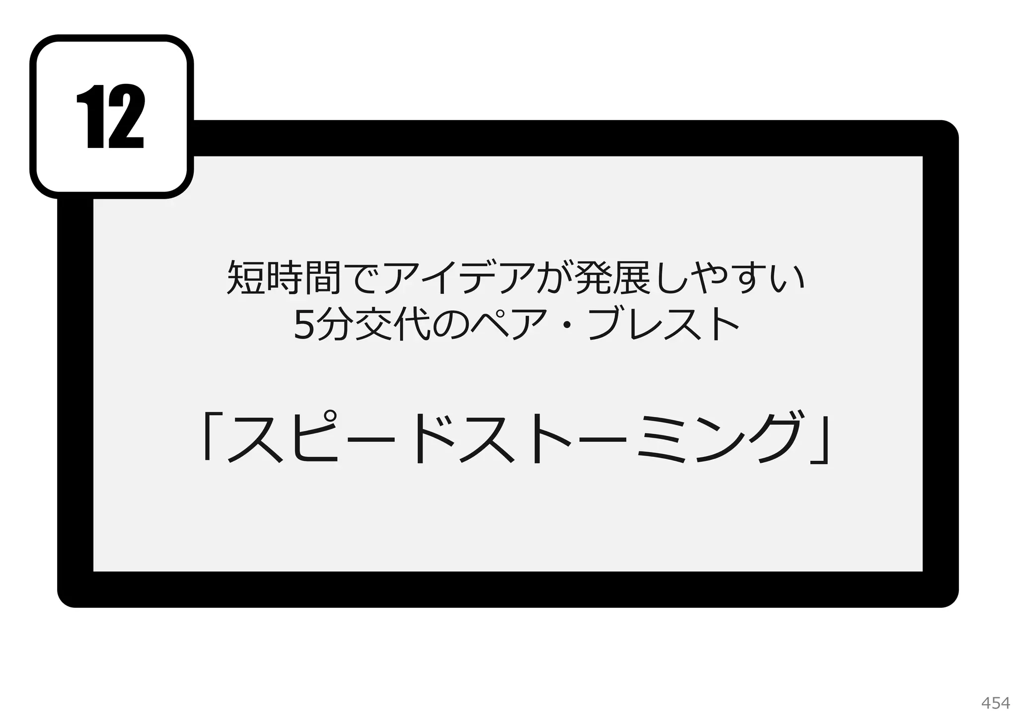 12
短時間でアイデアが発展しやすい
5分交代のペア・ブレスト

「スピードストーミング」

454

 