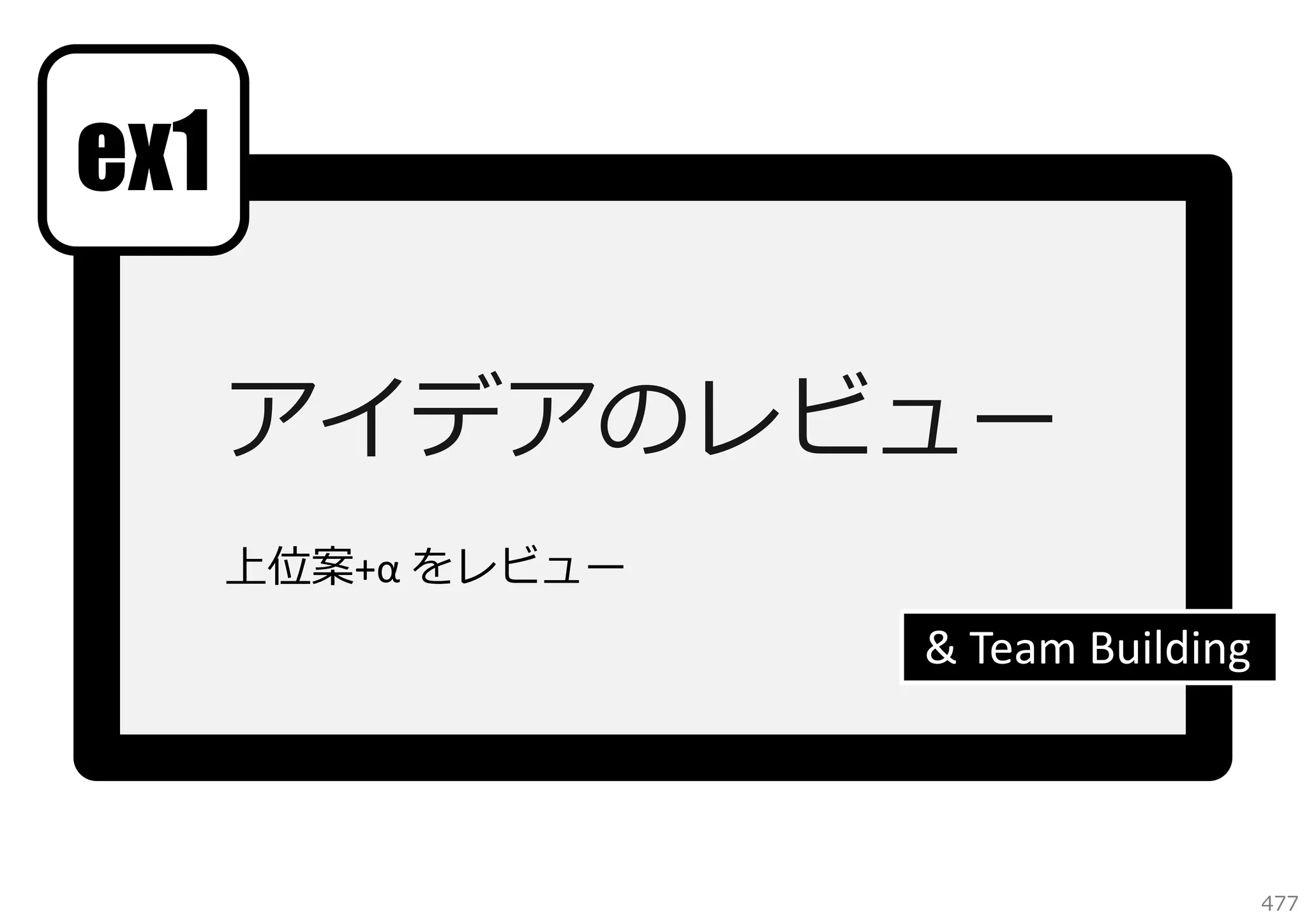 ex1
アイデアのレビュー
上位案+α をレビュー

& Team Building

477

 