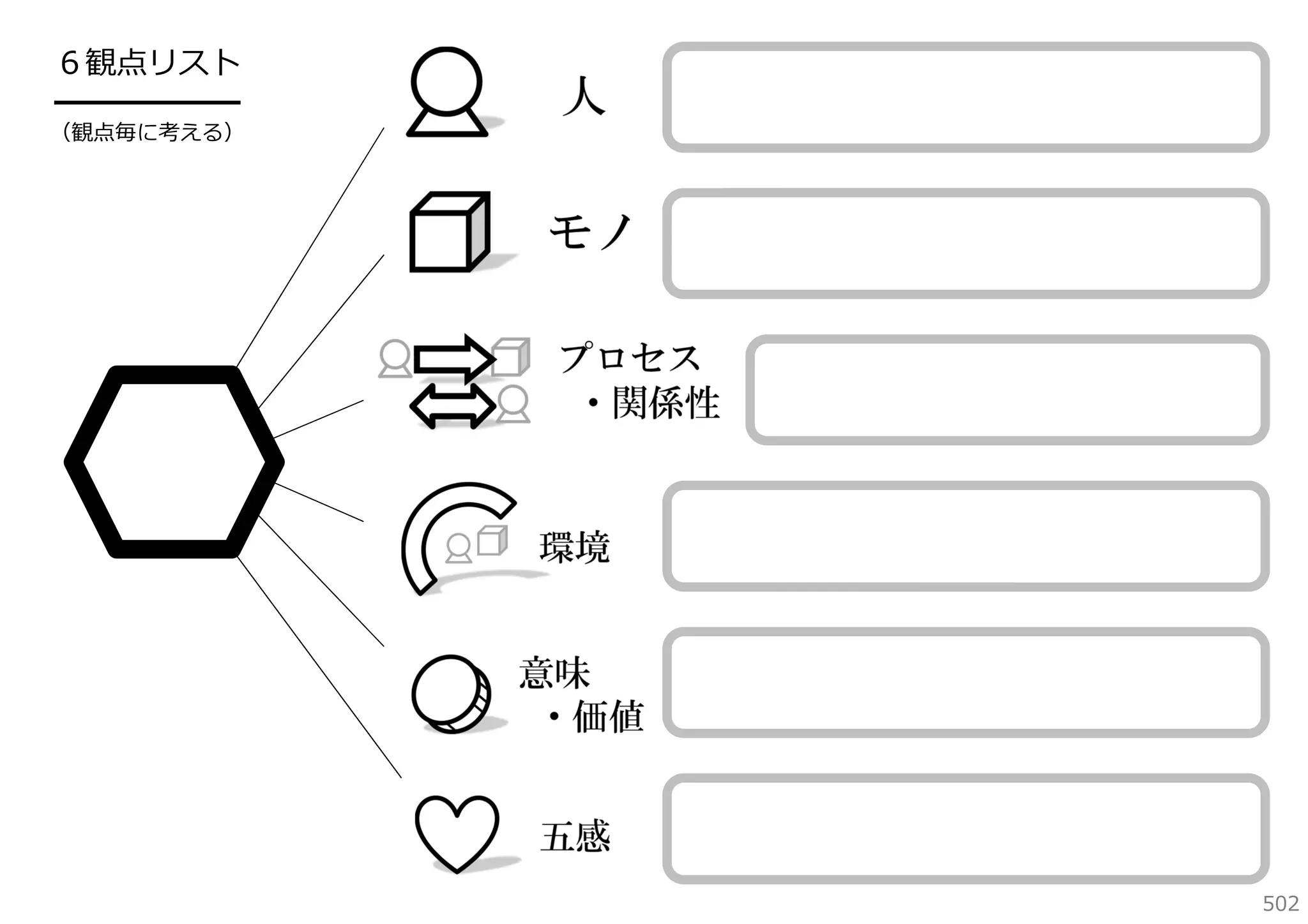 ６観点リスト
━━━━━━

（観点毎に考える）

502

 