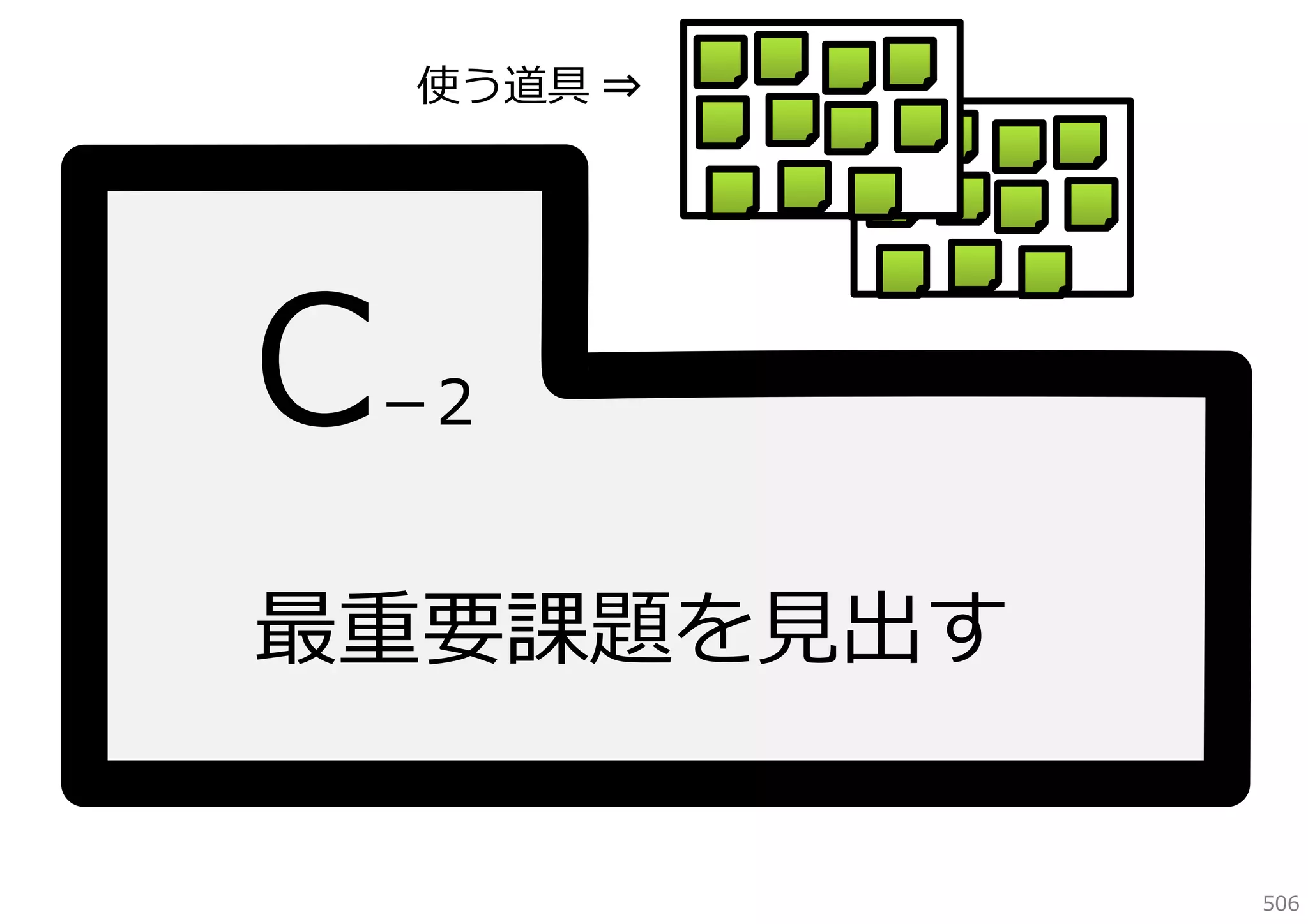 使う道具 ⇒

－2

最重要課題を⾒出す
506

 