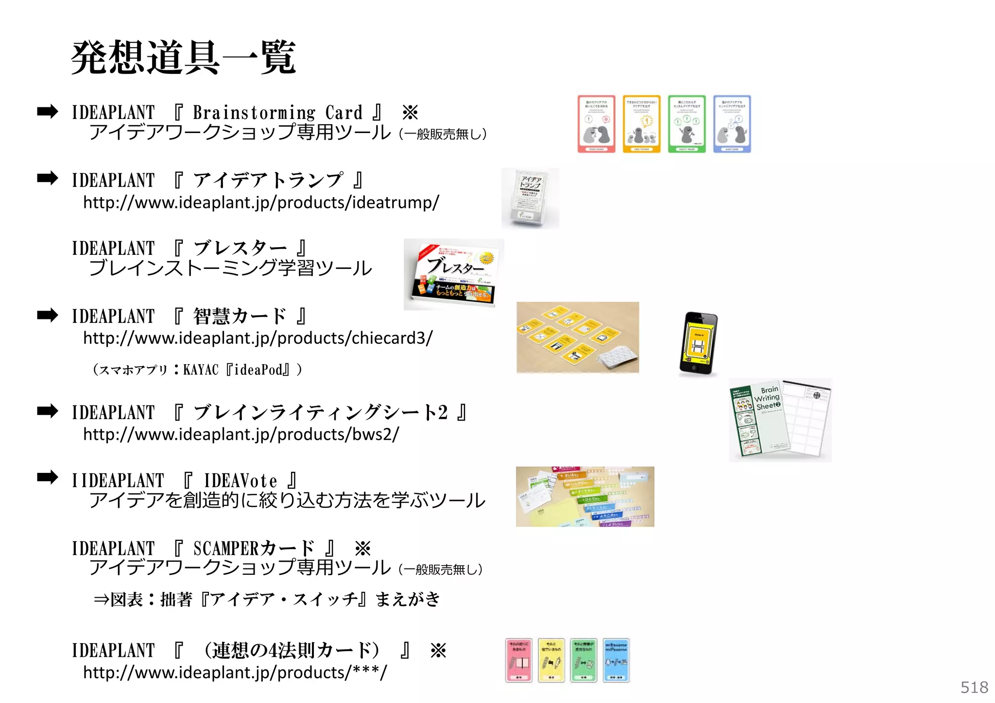 発想道具一覧
IDEAPLANT 『 Brainstorming Card 』 ※
アイデアワークショップ専⽤ツール（⼀般販売無し）
IDEAPLANT 『 アイデアトランプ 』
http://www.ideaplant.jp/products/ideatrump/
IDEAPLANT 『 ブレスター 』
ブレインストーミング学習ツール
IDEAPLANT 『 智慧カード 』
http://www.ideaplant.jp/products/chiecard3/
（スマホアプリ：KAYAC『ideaPod』）

IDEAPLANT 『 ブレインライティングシート2 』
http://www.ideaplant.jp/products/bws2/
IIDEAPLANT 『 IDEAVote 』
アイデアを創造的に絞り込む⽅法を学ぶツール
IDEAPLANT 『 SCAMPERカード 』 ※
アイデアワークショップ専⽤ツール（⼀般販売無し）
⇒図表：拙著『アイデア・スイッチ』まえがき

IDEAPLANT 『 （連想の4法則カード） 』 ※
http://www.ideaplant.jp/products/***/

518

 