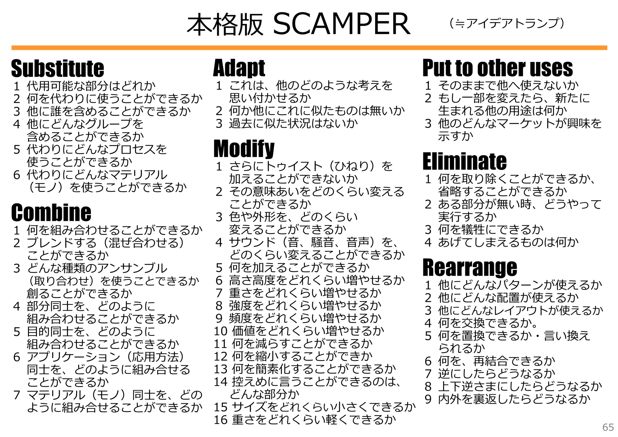 本格版 SCAMPER
Substitute
１
２
３
４

代⽤可能な部分はどれか
何を代わりに使うことができるか
他に誰を含めることができるか
他にどんなグループを
含めることができるか
５ 代わりにどんなプロセスを
使うことができるか
６ 代わりにどんなマテリアル
（モノ）を使うことができるか

Adapt

１ これは、他のどのような考えを
思い付かせるか
２ 何か他にこれに似たものは無いか
３ 過去に似た状況はないか

Modify

１ さらにトゥイスト（ひねり）を
加えることができないか
２ その意味あいをどのくらい変える
ことができるか
３ ⾊や外形を、どのくらい
変えることができるか
１ 何を組み合わせることができるか
４ サウンド（⾳、騒⾳、⾳声）を、
２ ブレンドする（混ぜ合わせる）
どのくらい変えることができるか
ことができるか
５ 何を加えることができるか
３ どんな種類のアンサンブル
（取り合わせ）を使うことできるか ６ ⾼さ⾼度をどれくらい増やせるか
７ 重さをどれくらい増やせるか
創ることができるか
８ 強度をどれくらい増やせるか
４ 部分同⼠を、どのように
９ 頻度をどれくらい増やせるか
組み合わせることができるか
10 価値をどれくらい増やせるか
５ ⽬的同⼠を、どのように
11 何を減らすことができるか
組み合わせることができるか
12 何を縮⼩することができか
６ アプリケーション（応⽤⽅法）
13 何を簡素化することができるか
同⼠を、どのように組み合せる
14 控えめに⾔うことができるのは、
ことができるか
どんな部分か
７ マテリアル（モノ）同⼠を、どの
ように組み合せることができるか 15 サイズをどれくらい⼩さくできるか
16 重さをどれくらい軽くできるか

Combine

（≒アイデアトランプ）

Put to other uses

１ そのままで他へ使えないか
２ もし⼀部を変えたら、新たに
⽣まれる他の⽤途は何か
３ 他のどんなマーケットが興味を
⽰すか

Eliminate

１ 何を取り除くことができるか、
省略することができるか
２ ある部分が無い時、どうやって
実⾏するか
３ 何を犠牲にできるか
４ あげてしまえるものは何か

Rearrange
１
２
３
４
５
６
７
８
９

他にどんなパターンが使えるか
他にどんな配置が使えるか

他にどんなレイアウトが使えるか

何を交換できるか。
何を置換できるか・⾔い換え
られるか
何を、再結合できるか
逆にしたらどうなるか
上下逆さまにしたらどうなるか
内外を裏返したらどうなるか

65

 